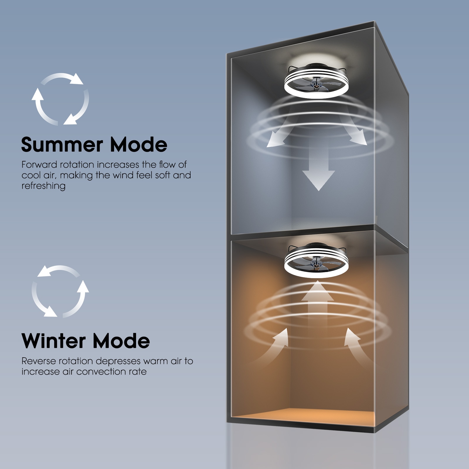 SILJOY CFL-1105 Ceiling-Fans - View #9
