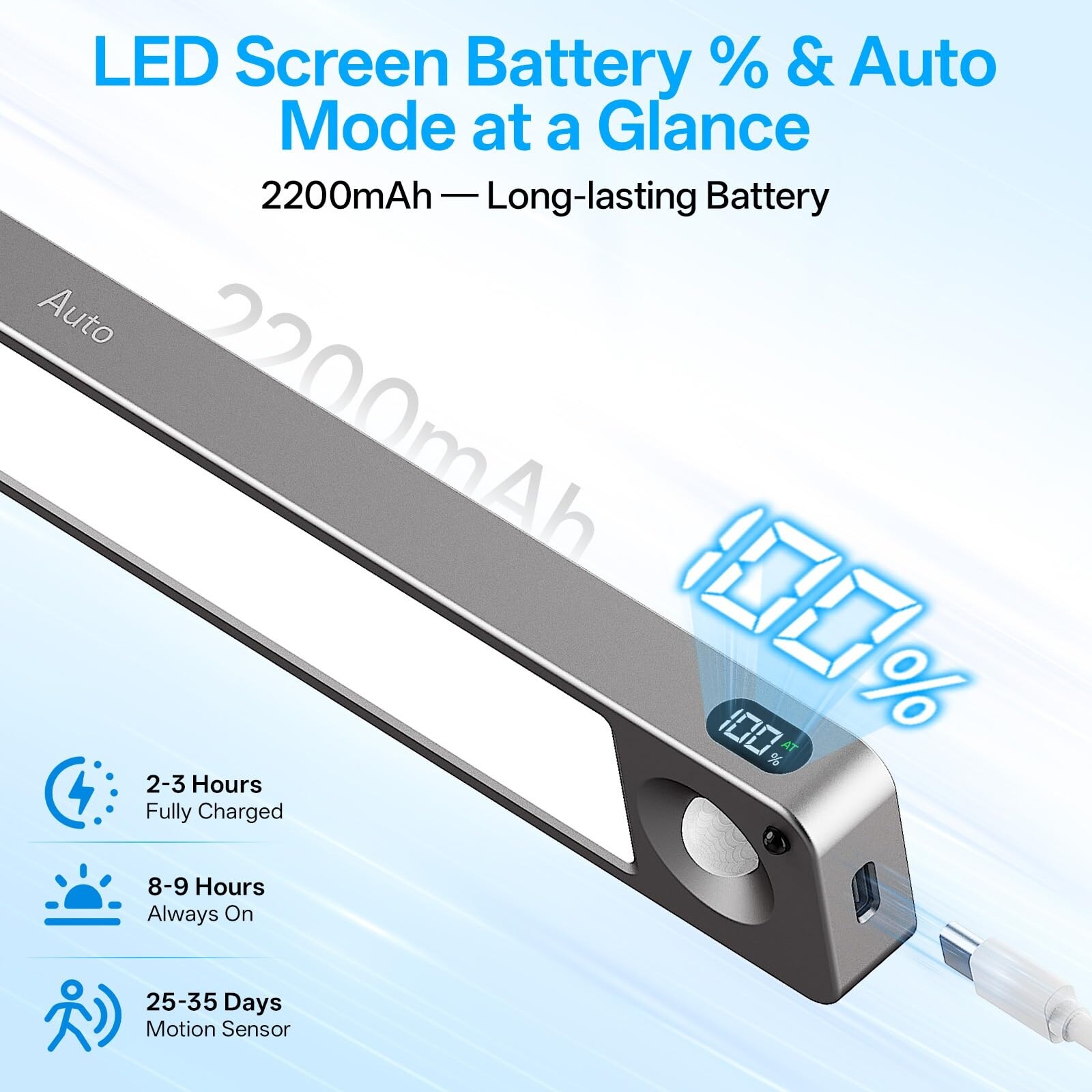Vrbgify LVG0421U26 Led-Cabinet-Lighting - View #3
