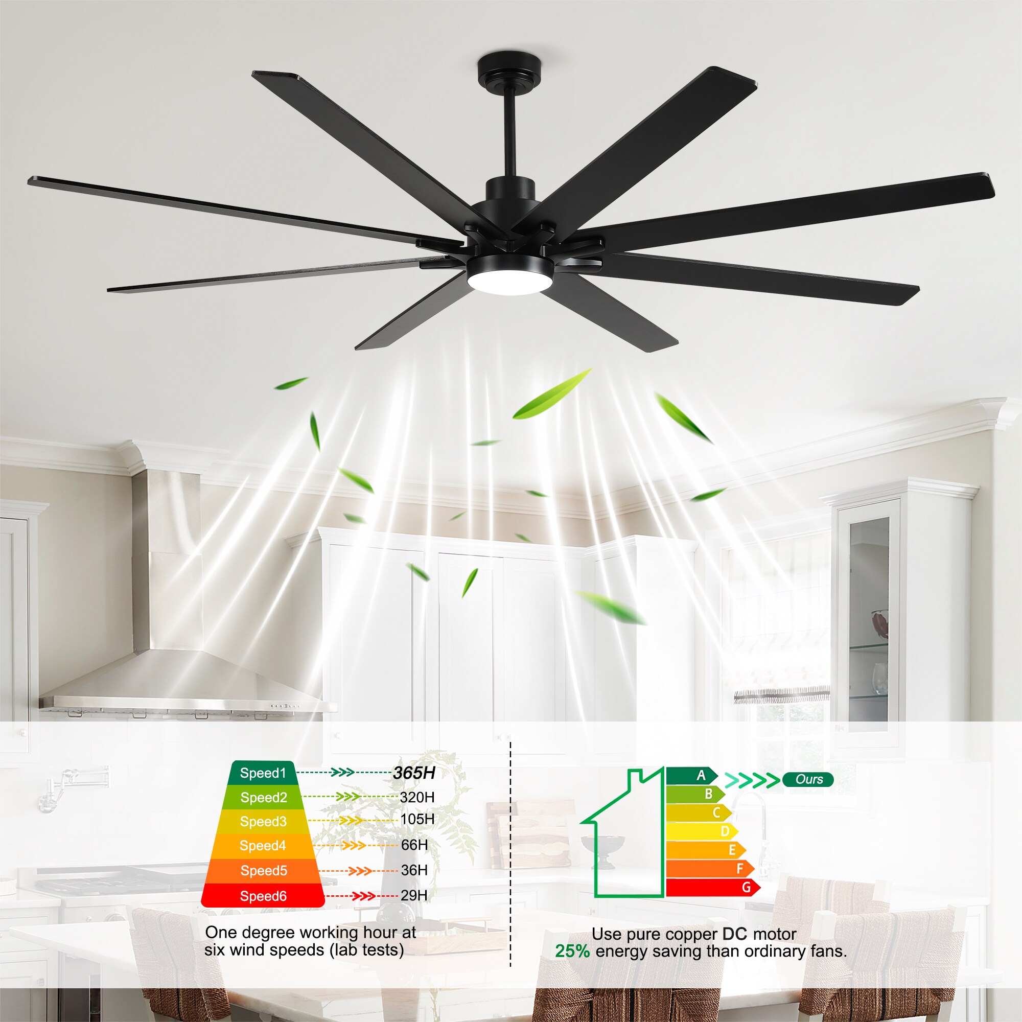 JUSHUA MT-5P368627 Ceiling-Fans - View #7