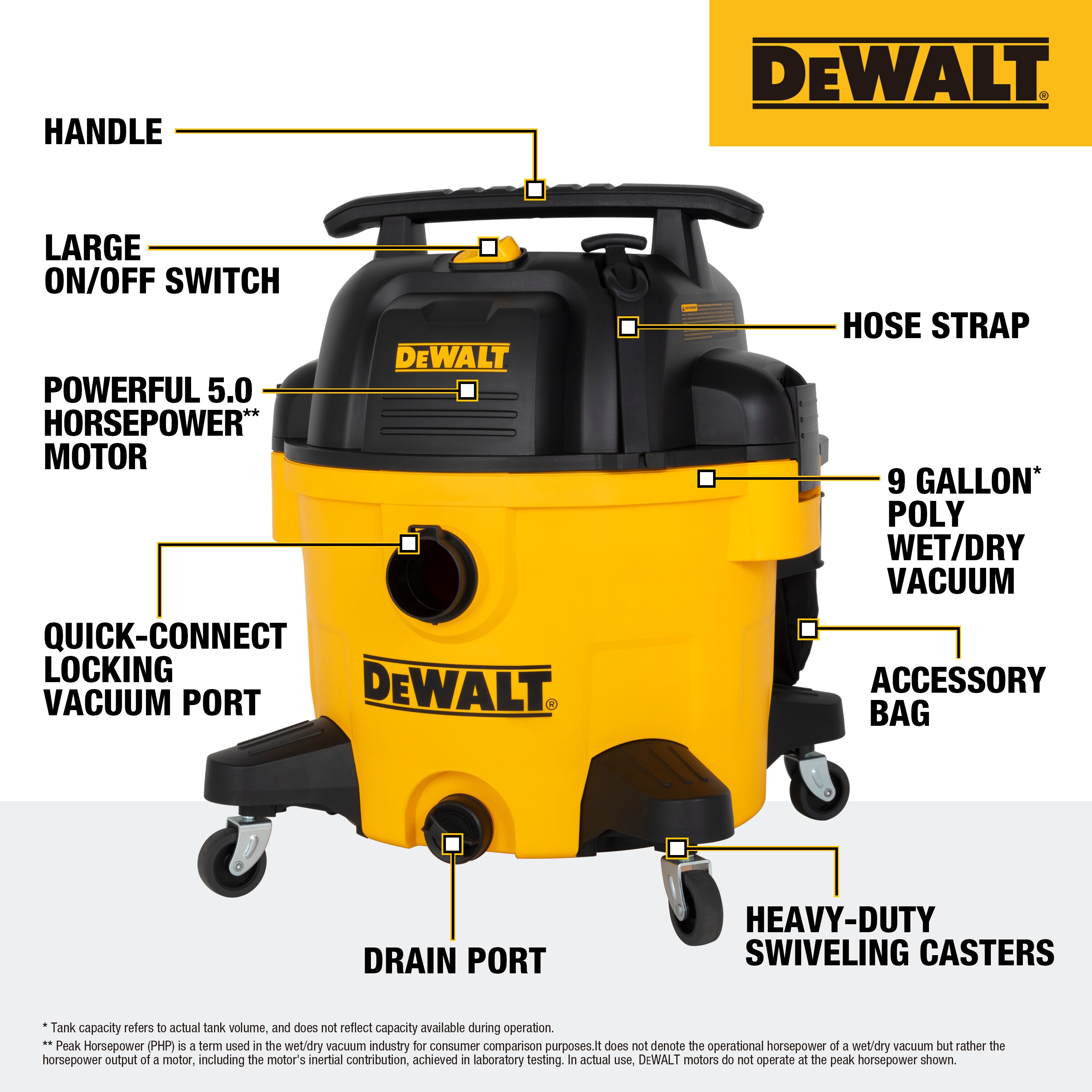 DEWALT DXV09P m100960 - View #12