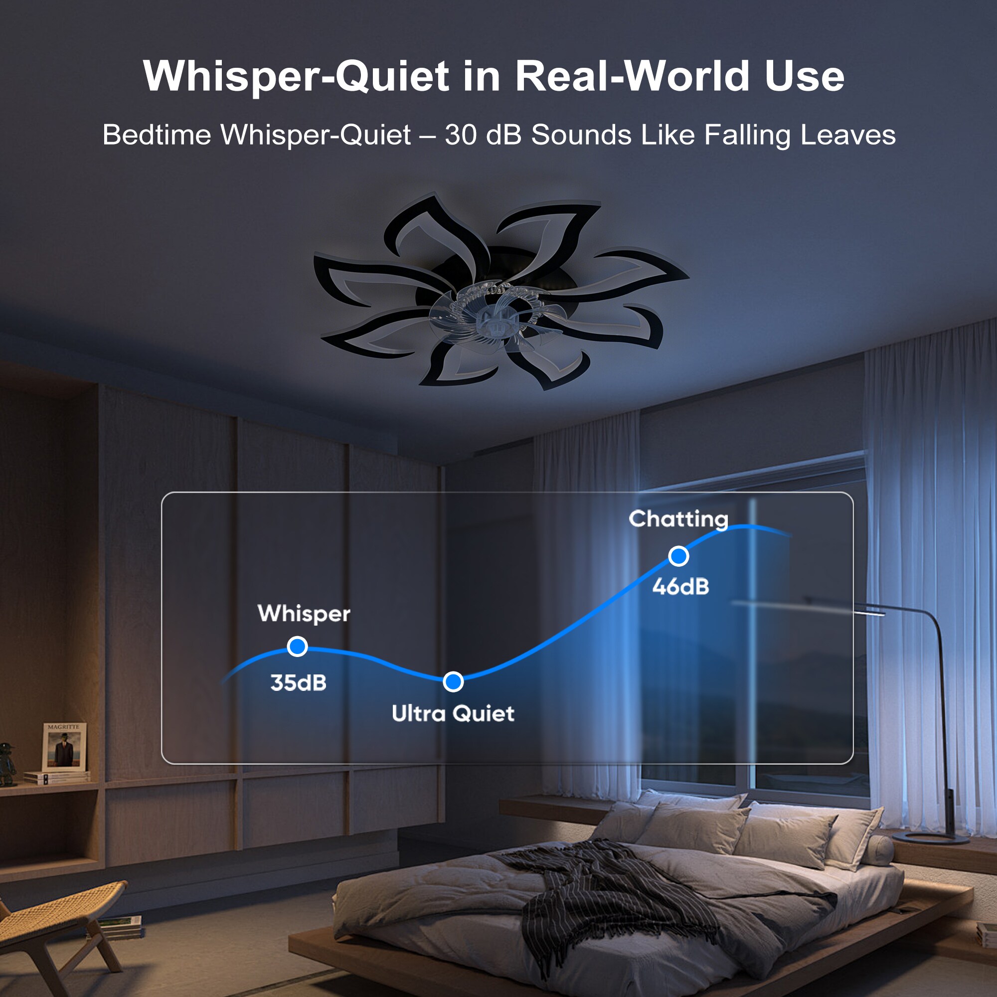BABOOM BOM-2137578-OR Ceiling-Fans - View #11