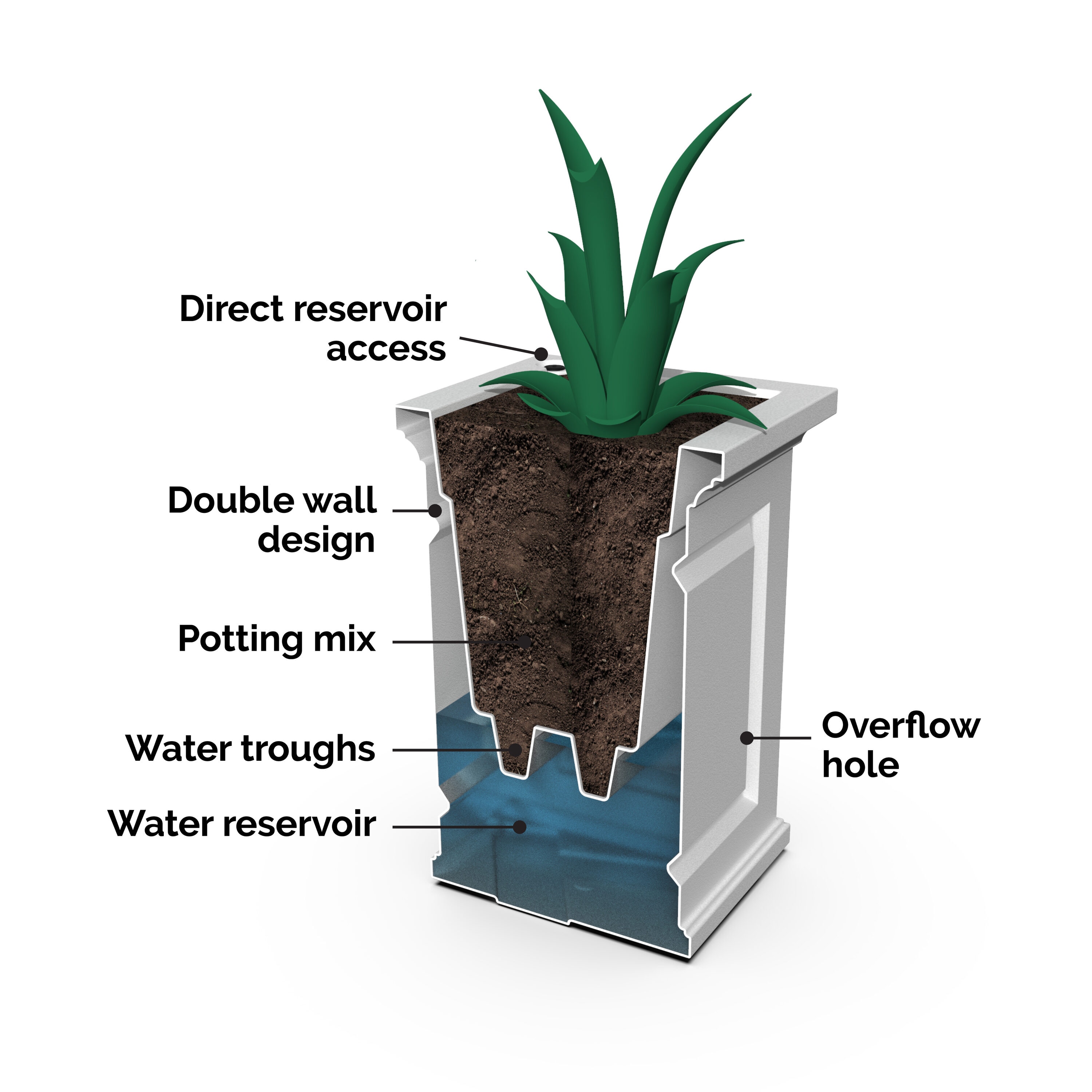 Espresso Brown Extra Large Resin Self-Watering Outdoor Planter