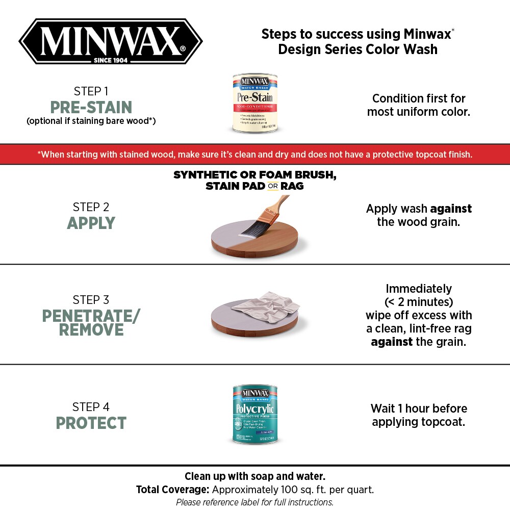 Minwax Wood Finish Water-Based Slate Blue Mw1080 Solid Interior