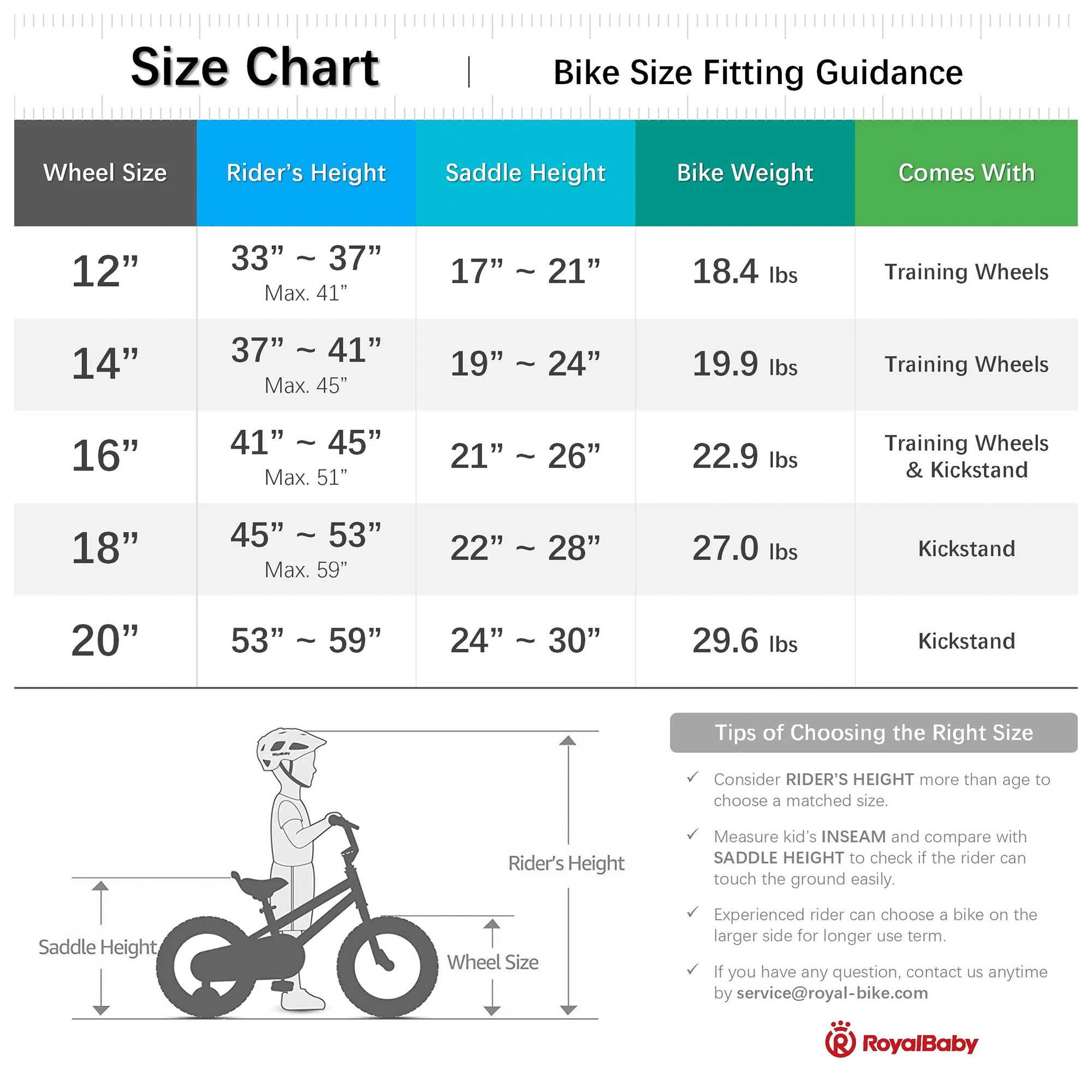Royal Baby 321017 bikes - View #5