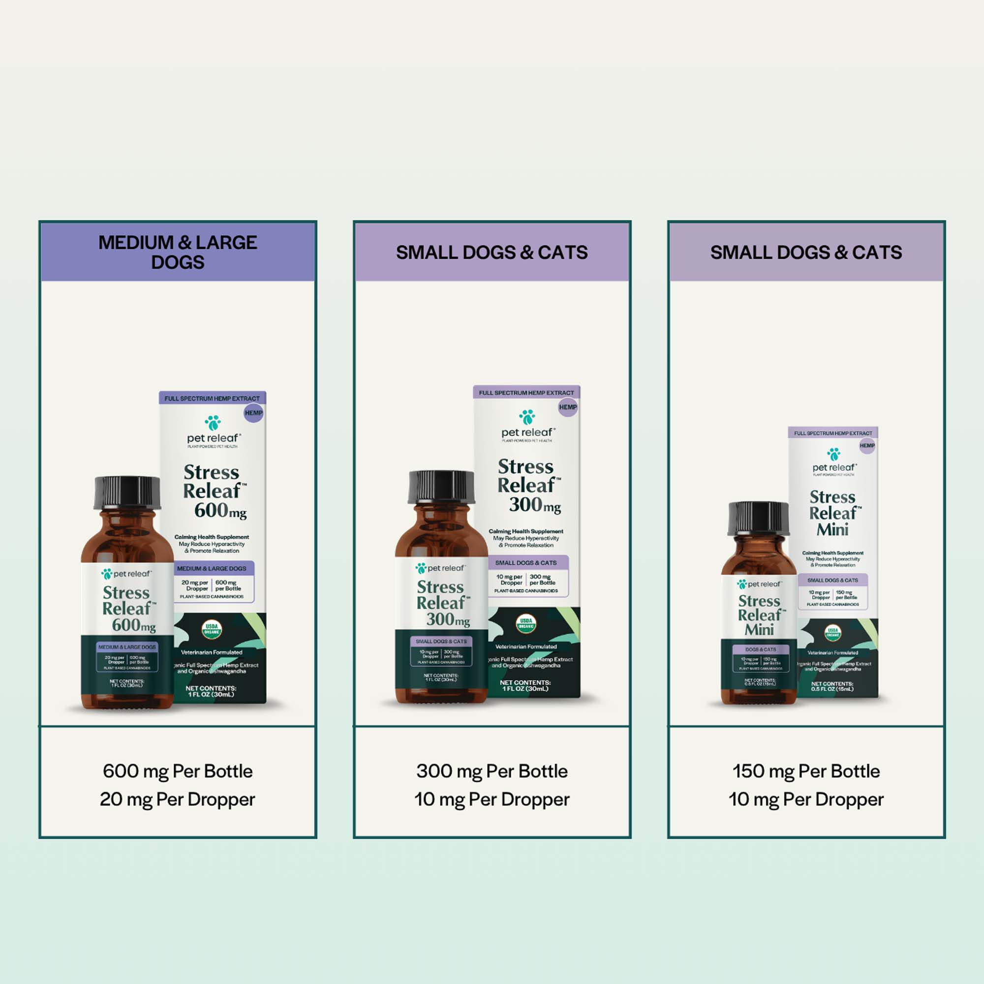 Pet Releaf 150-MINI-STRESS-HO Pet-Vitamins-Suppliments - View #4