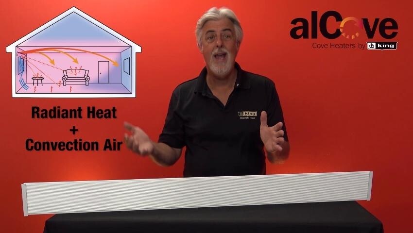 A thumbnail for the video