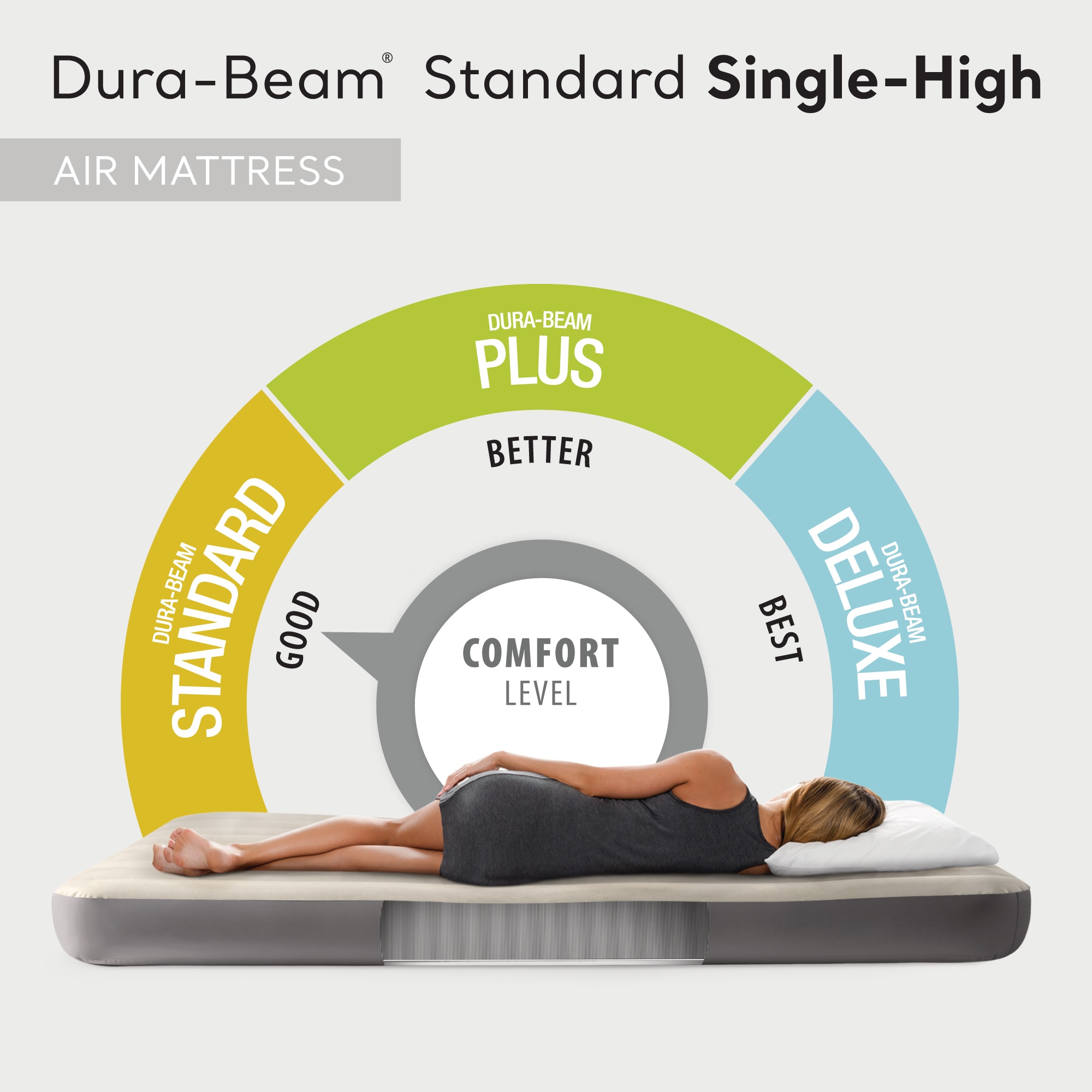 Intex 4 X 64101E Air-Mattresses - View #2