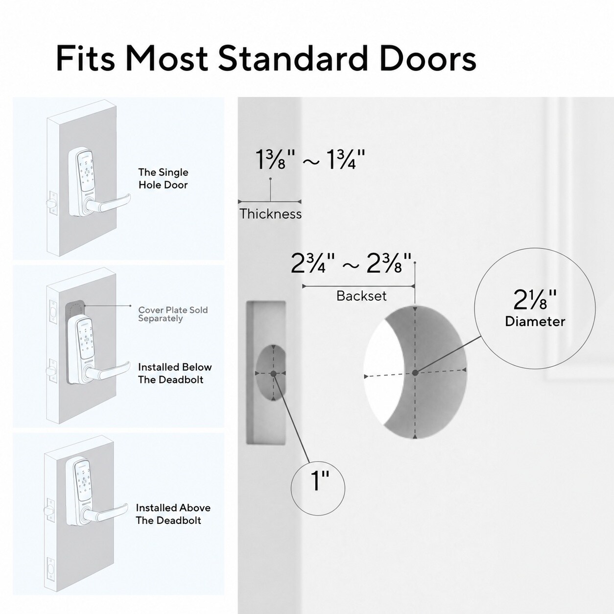 UUDULY LUU0710U105 Electronic-Door-Locks - View #2