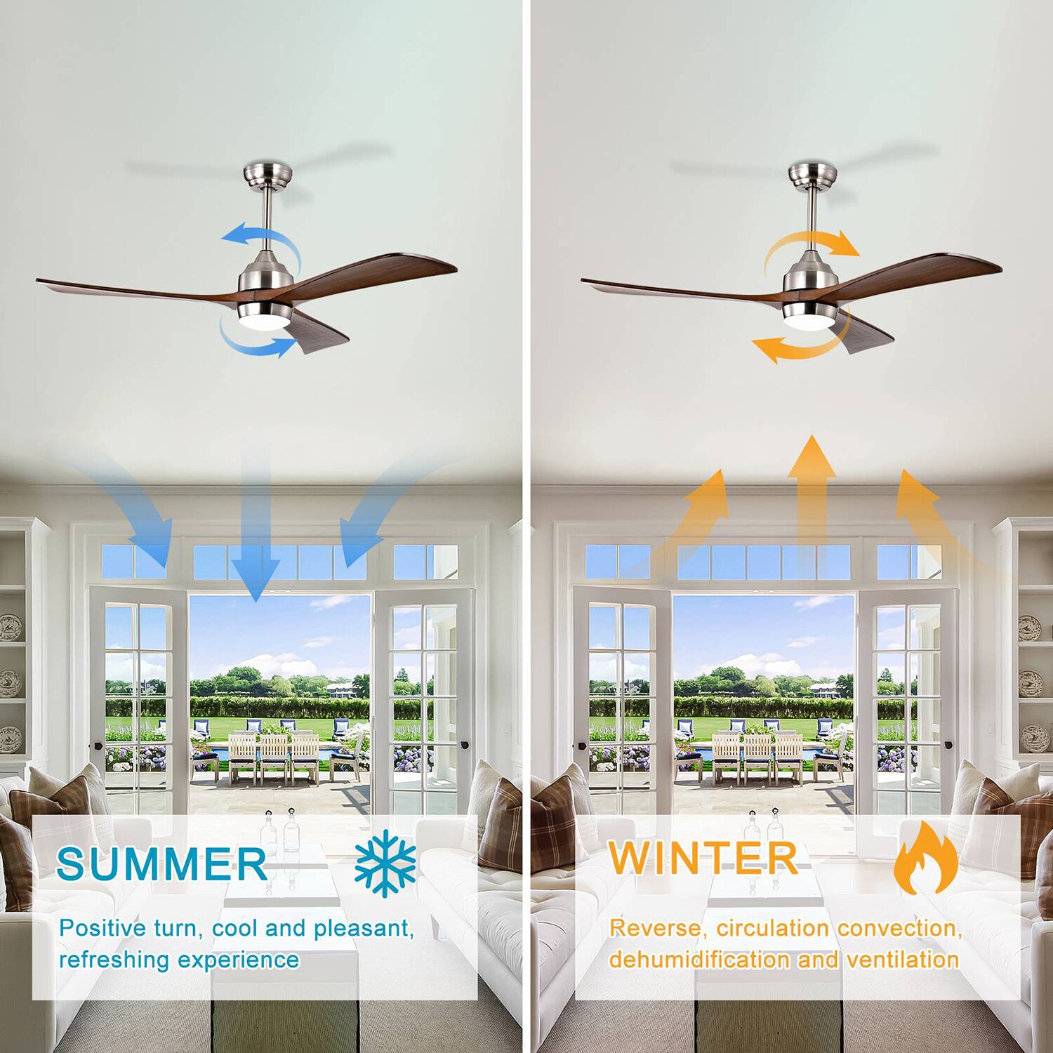 Bybafun YB5700015 Ceiling-Fans - View #5