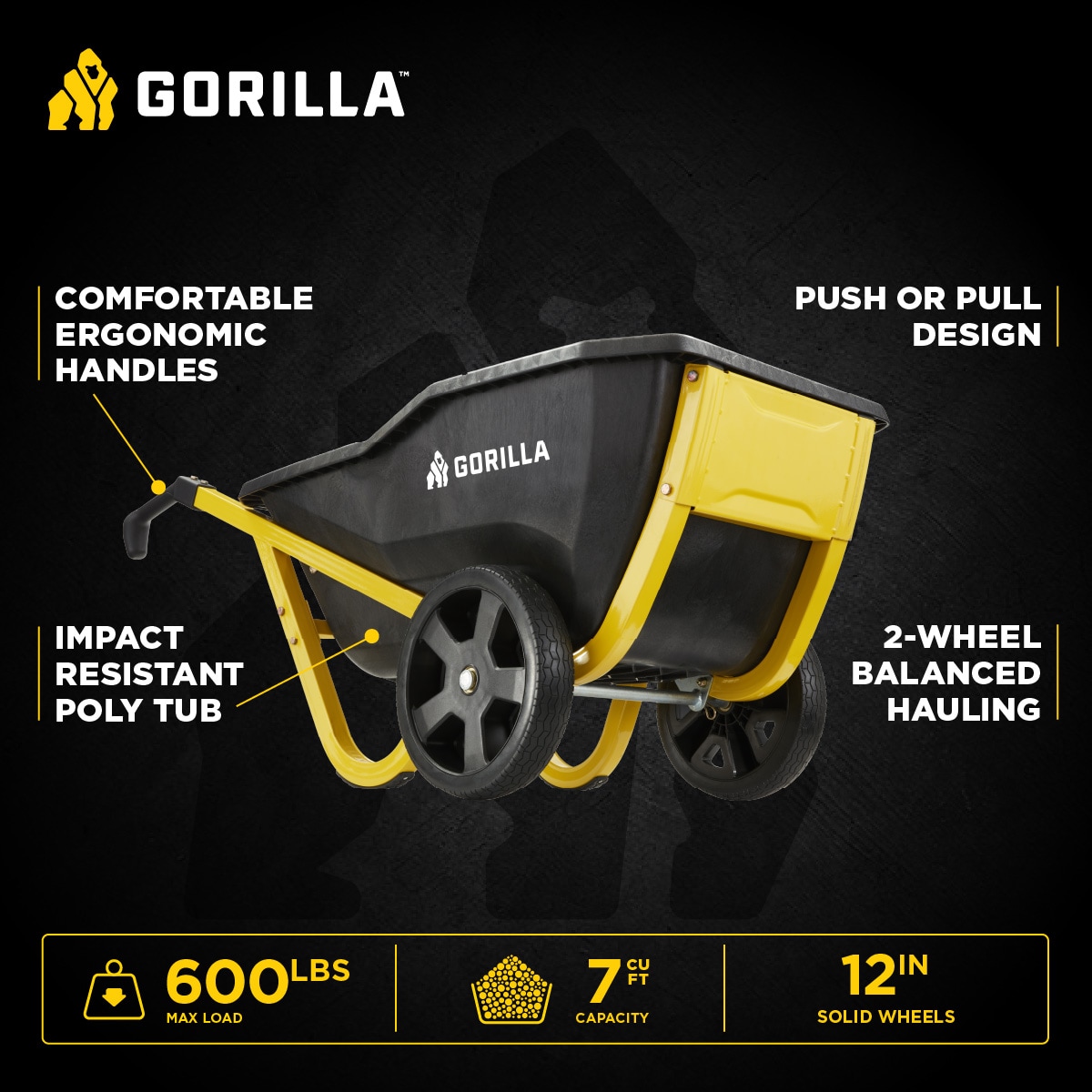 Gorilla Carts GCR-7S-2 Yard-Carts - View #2