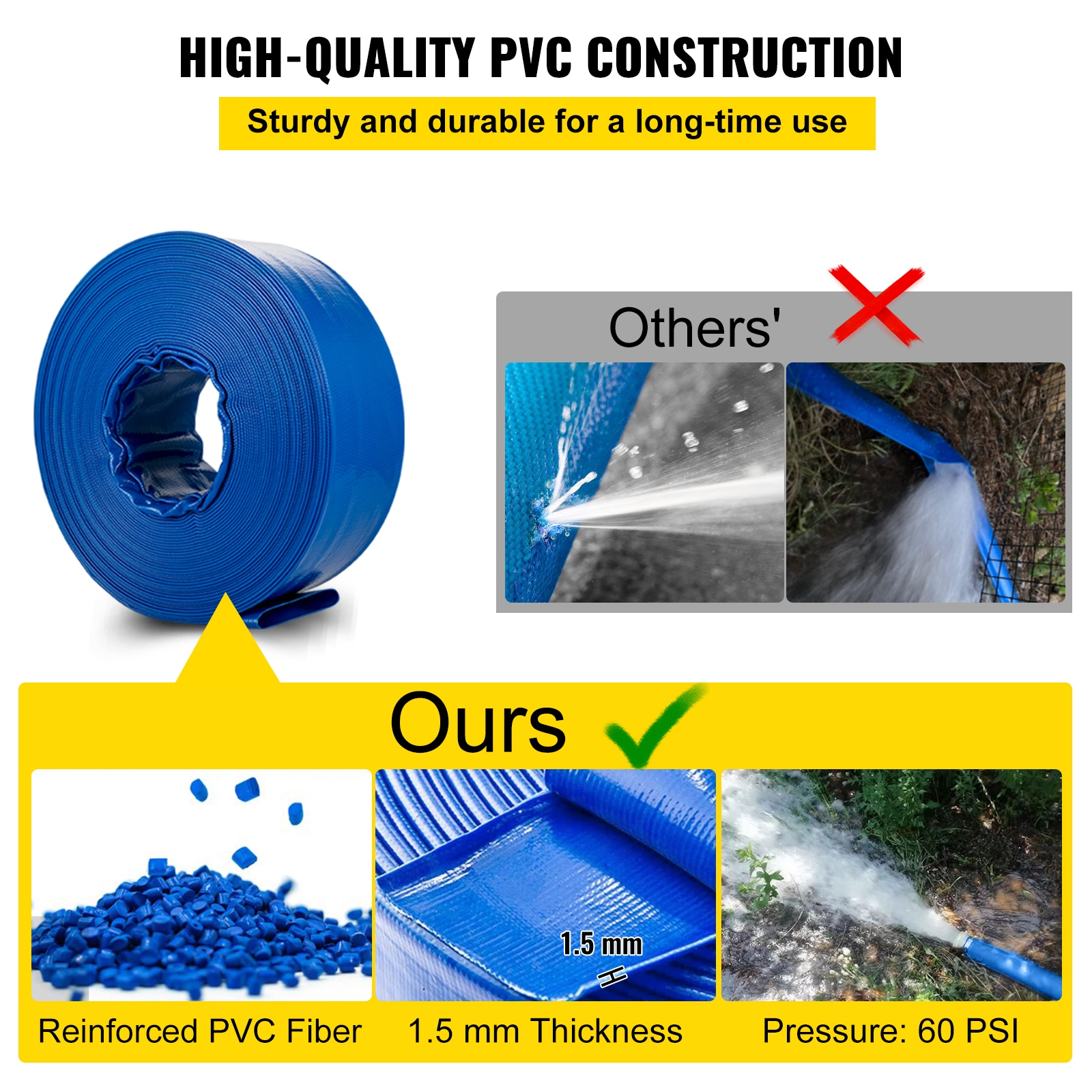 VEVOR YCFCXR3X50PVCONA0V0 Tubing-Hoses - View #4