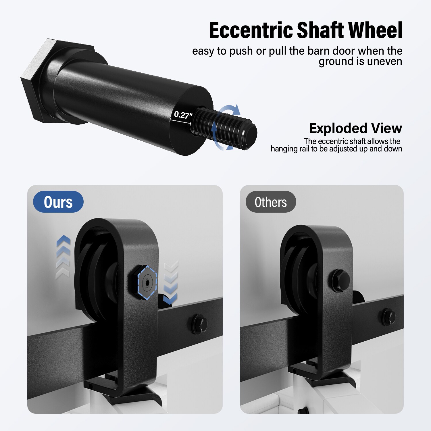 WINSOON GCM5223 Barn-Door-Roller-Kits - View #5