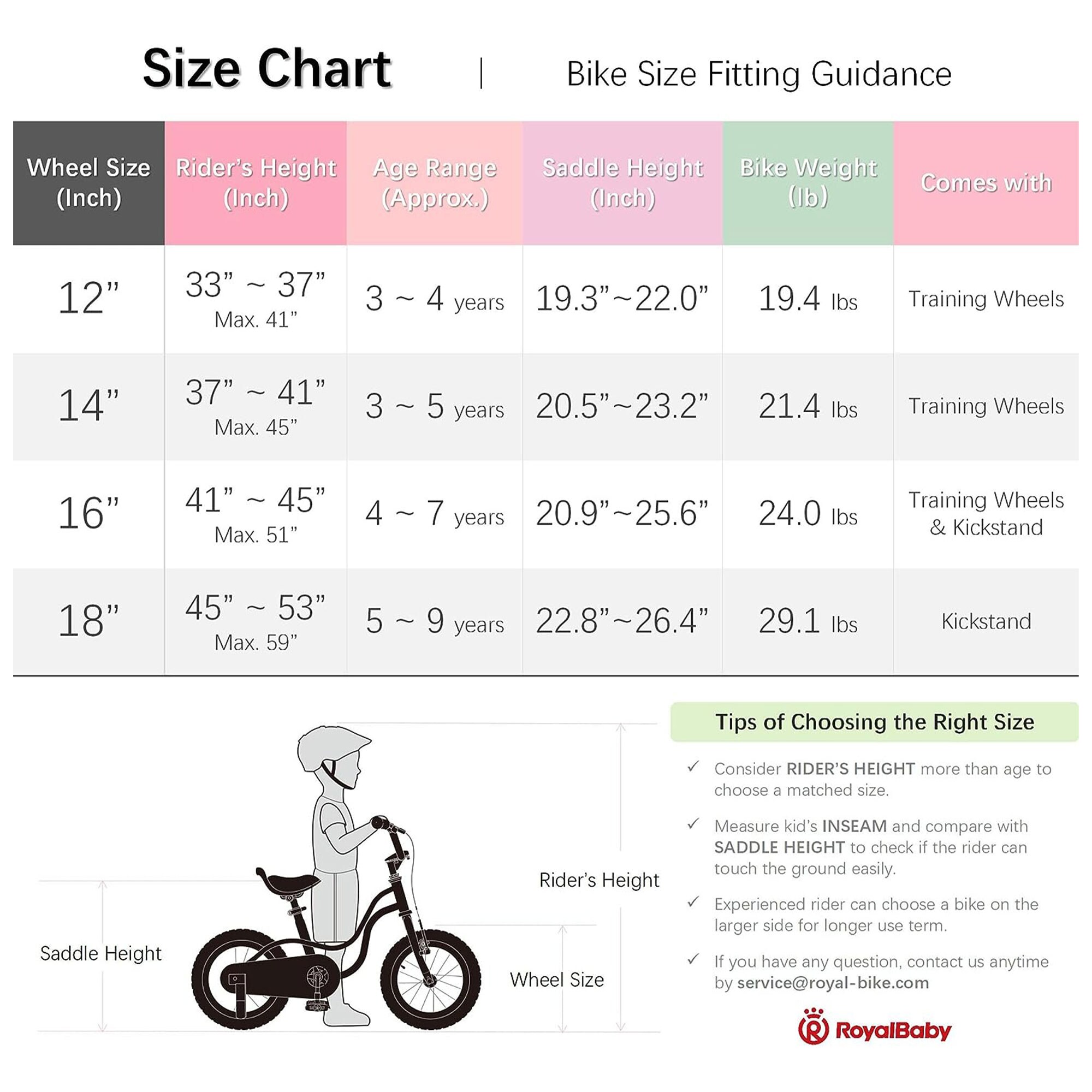 Royal Baby 321049 bikes - View #2