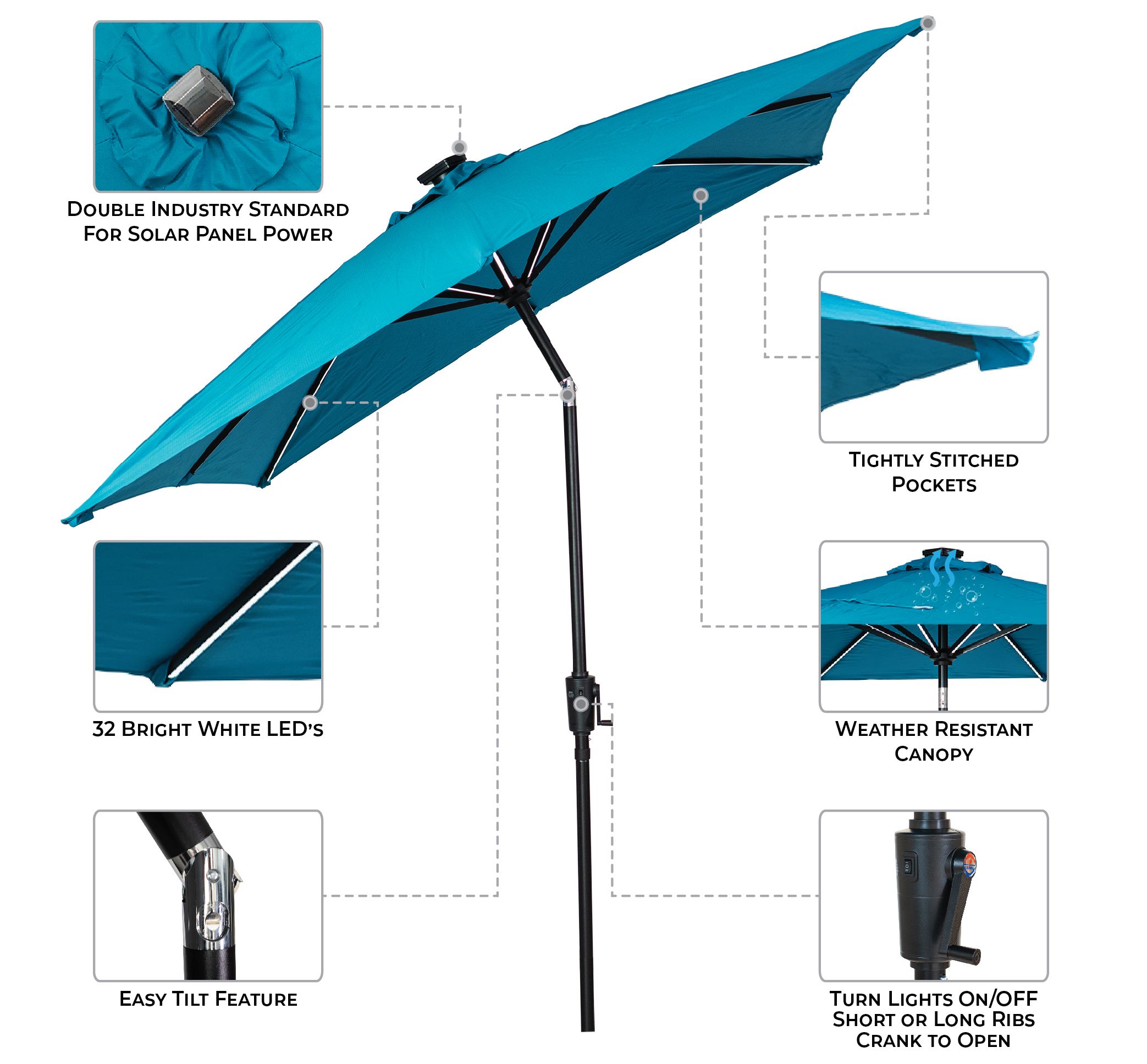 Sun-Ray 8L1030T Umbrellas-2 - View #4
