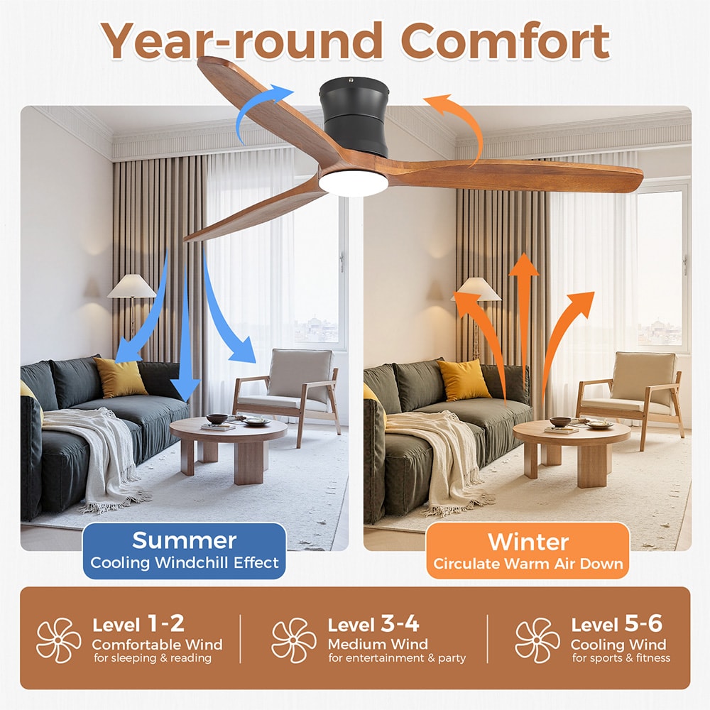 Sofucor LW-52K339-BK-HTM Ceiling-Fans - View #5