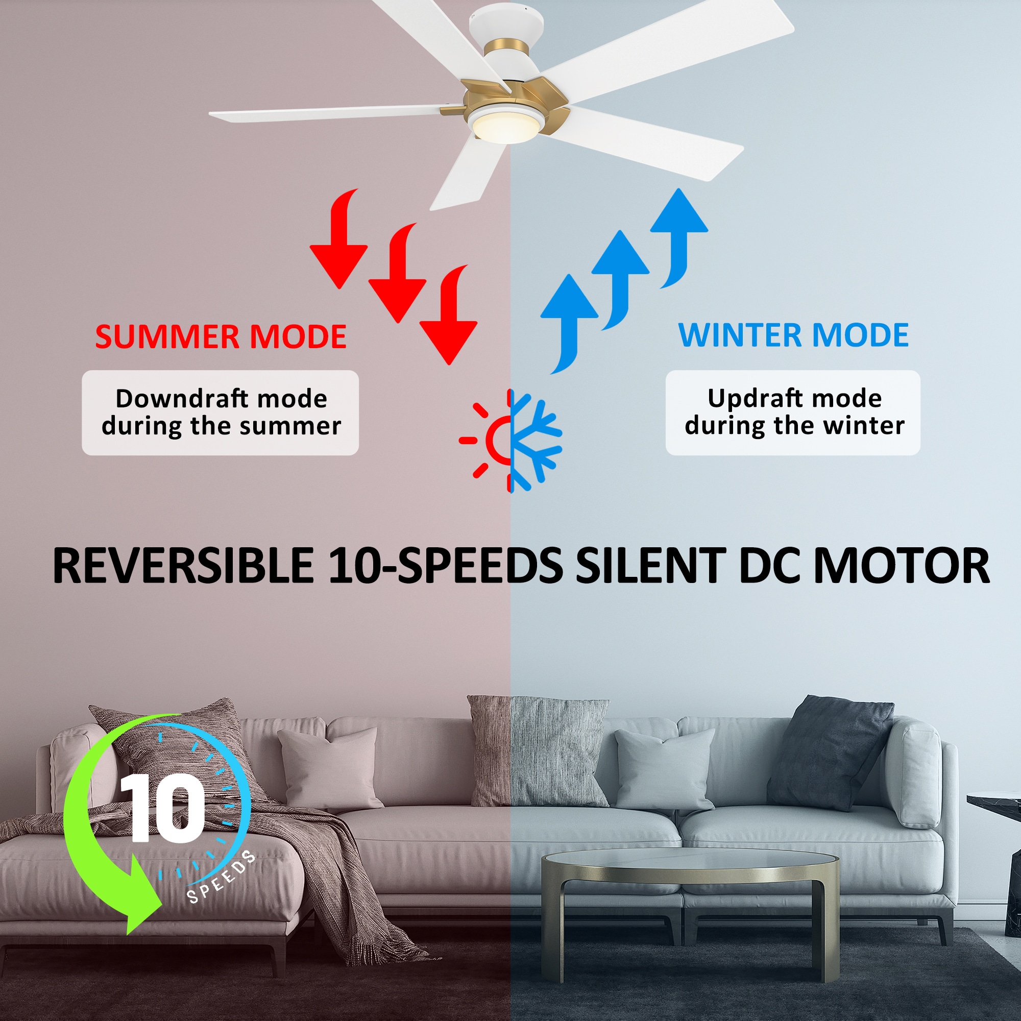 CARRO USA LS525J1-L11-W1-1G-FM Ceiling-Fans - View #5