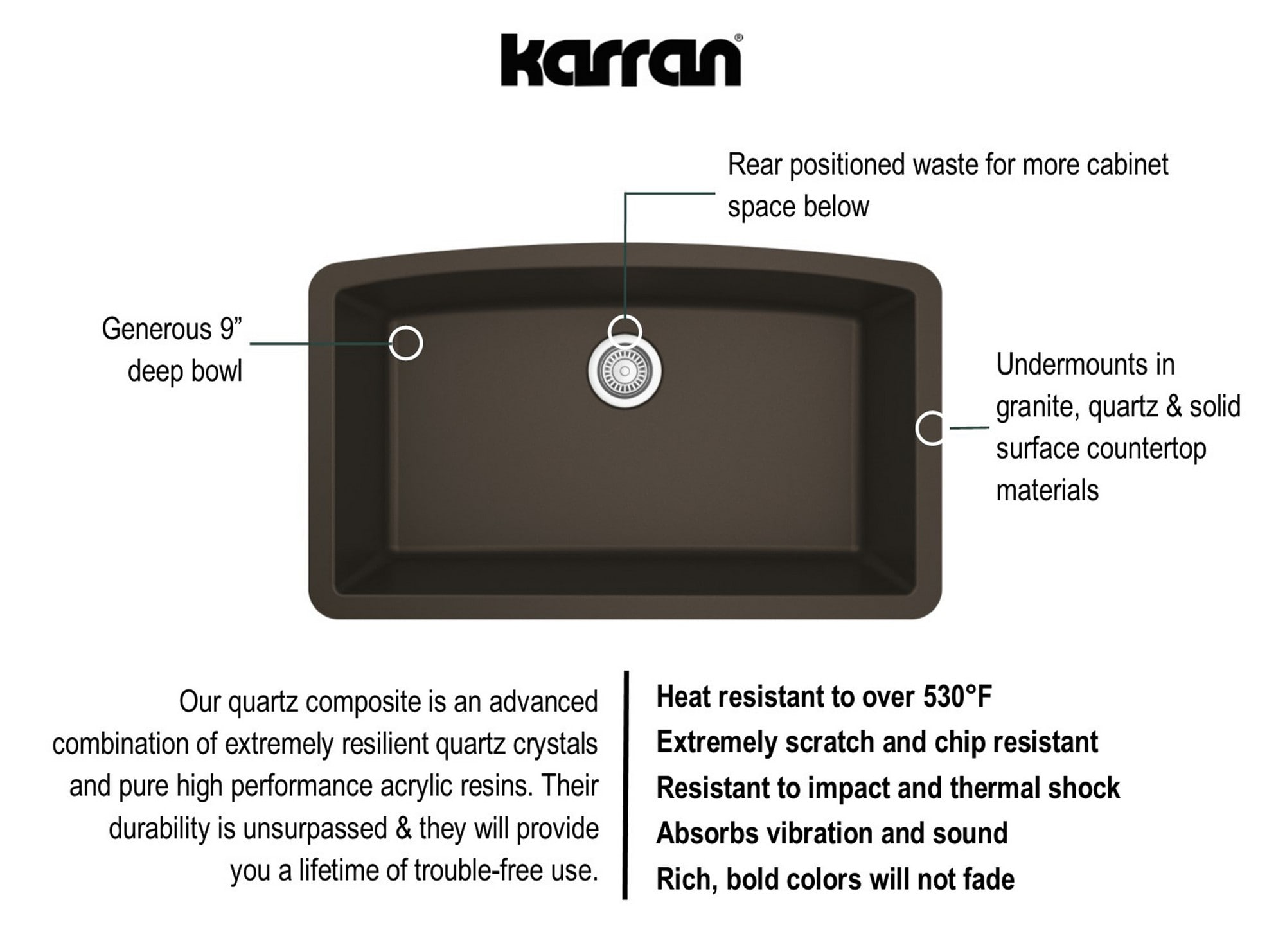 Karran QU-712-BR Kitchen-Sinks - View #5