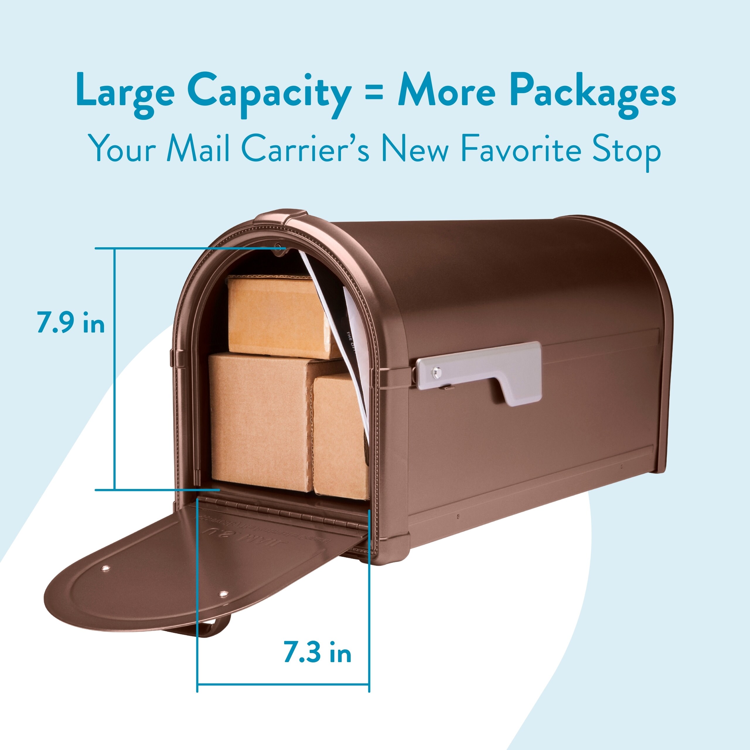 Architectural Mailboxes 5593C-CG-10 mailboxes - View #3
