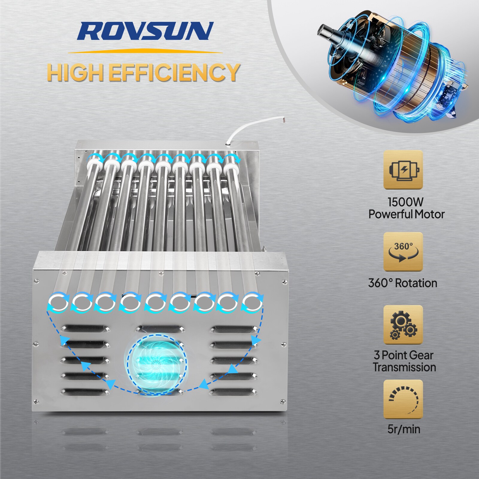 ROVSUN LS-G66000182 Hot-Dog-Cookers - View #7