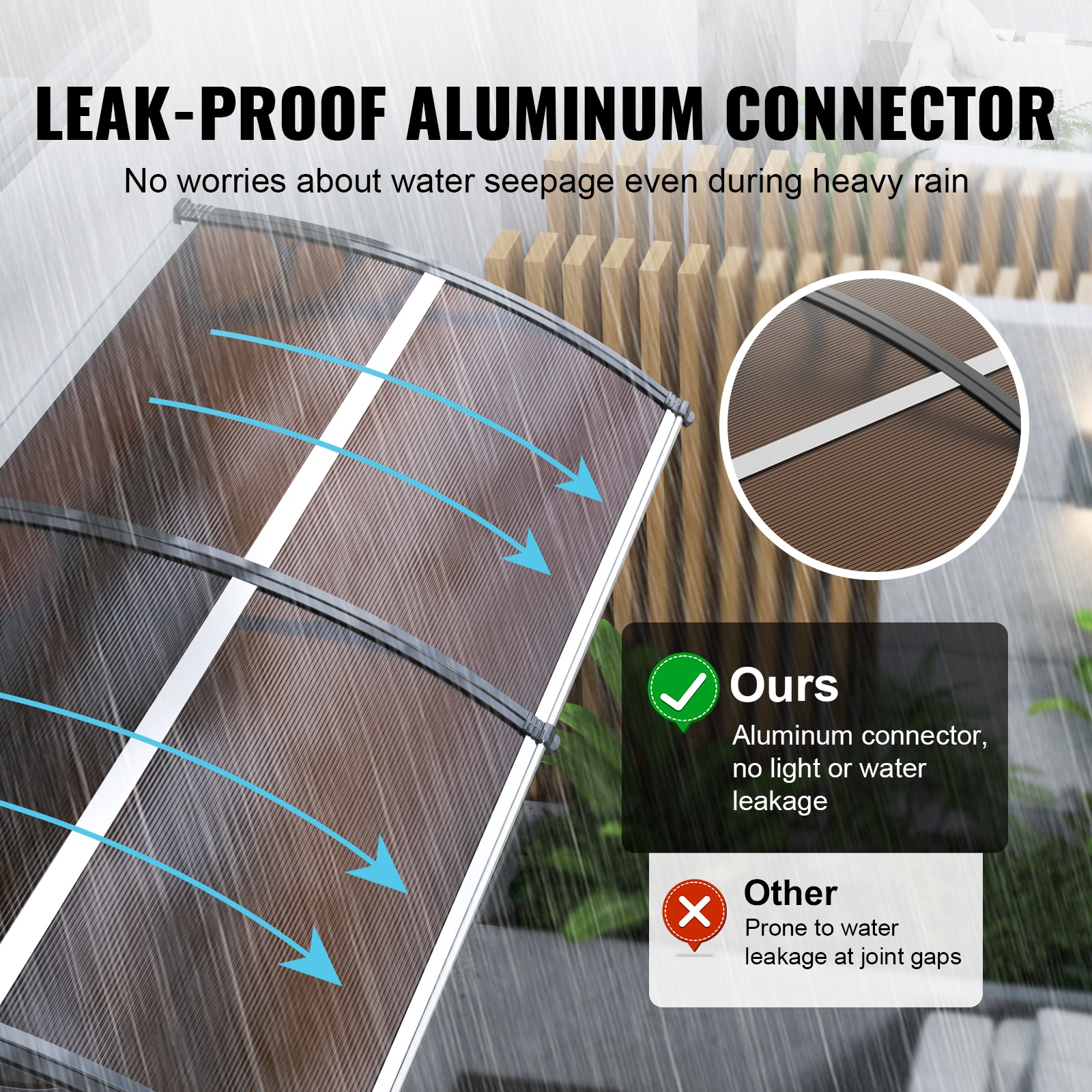 VEVOR MCZYPYCZS4040A515V0 awnings - View #9