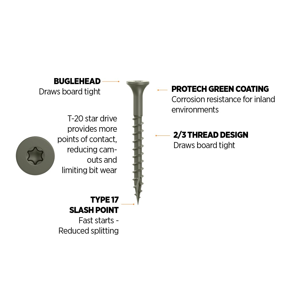 CAMO 0341104 Deck-Screws - View #3
