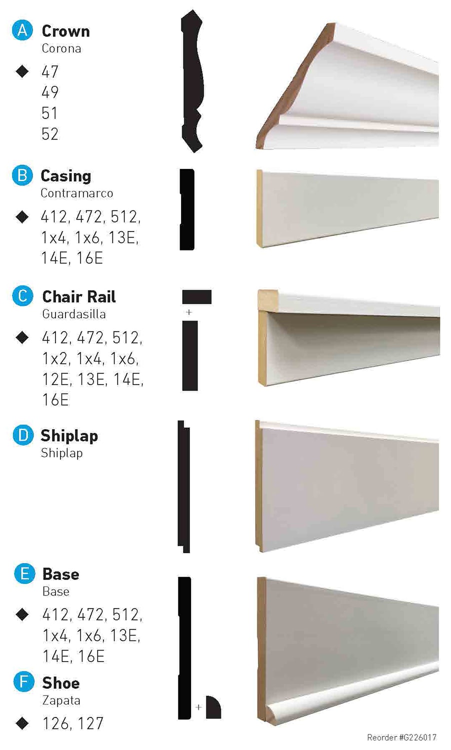 RELIABILT 4-5/8-in x 8-ft Primed MDF 47 Crown Moulding in the Crown ...