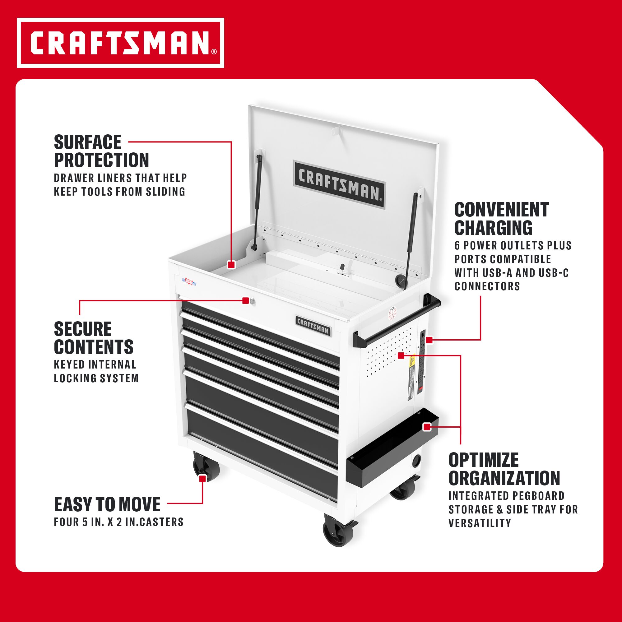 CRAFTSMAN CMSTUC06WB m100710 - View #2
