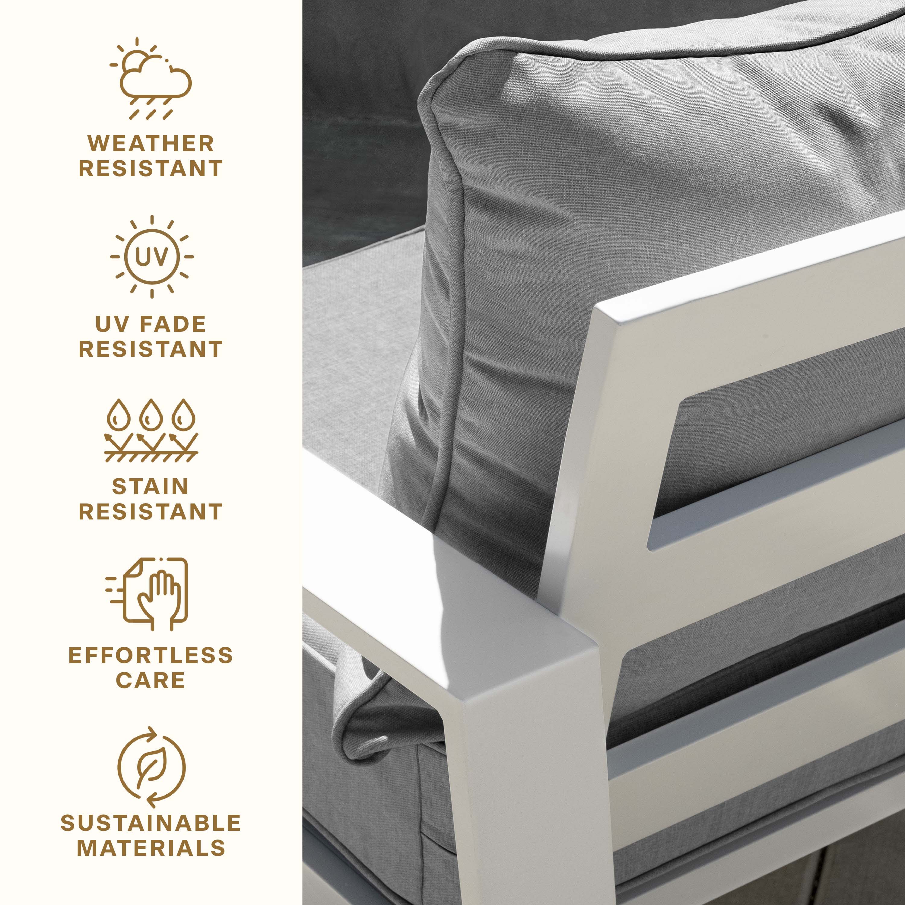 3i Products 22405S-101A175 Patio-Furniture-Cushions - View #5