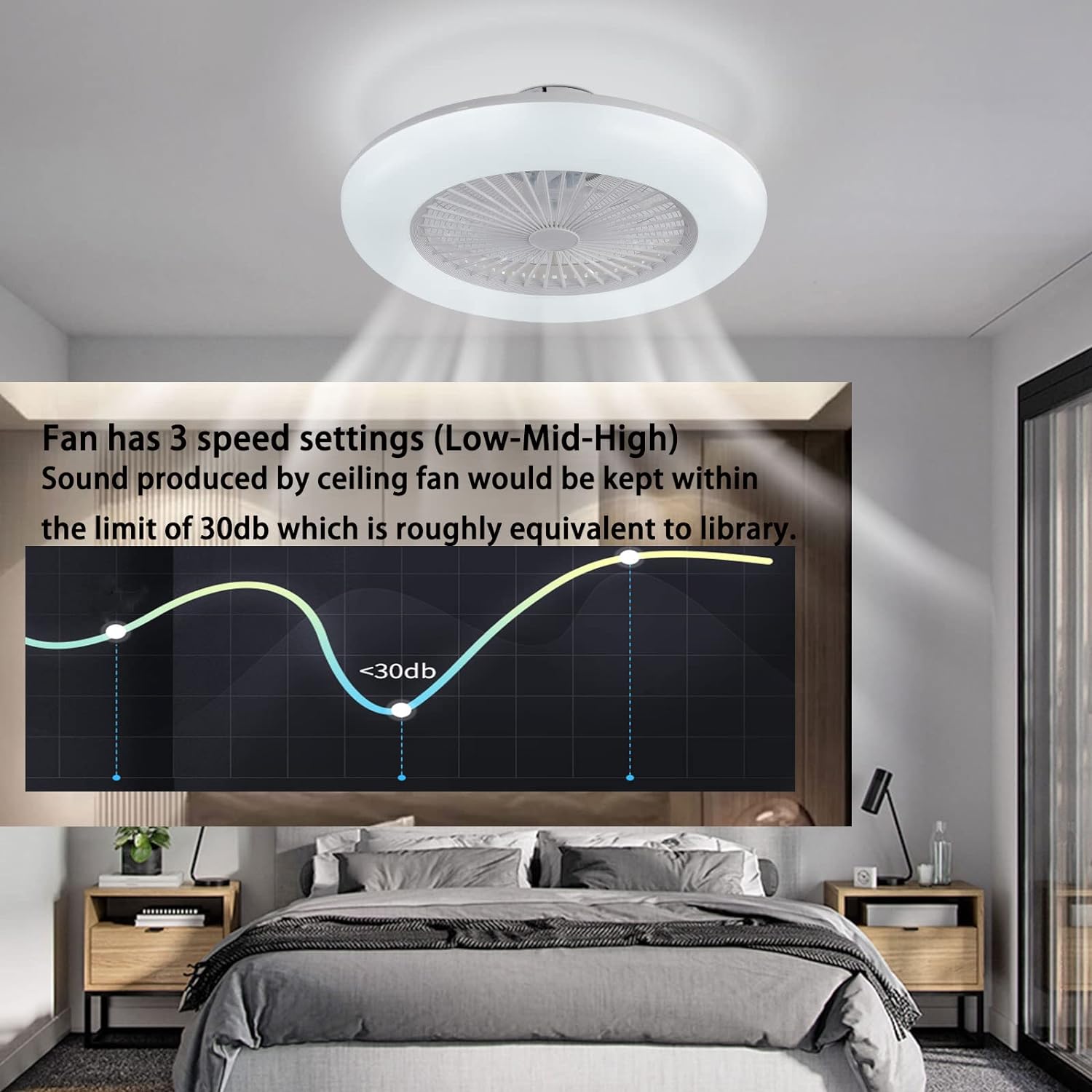 Oukaning HG-HCX-2754-US-BT Ceiling-Fans - View #3