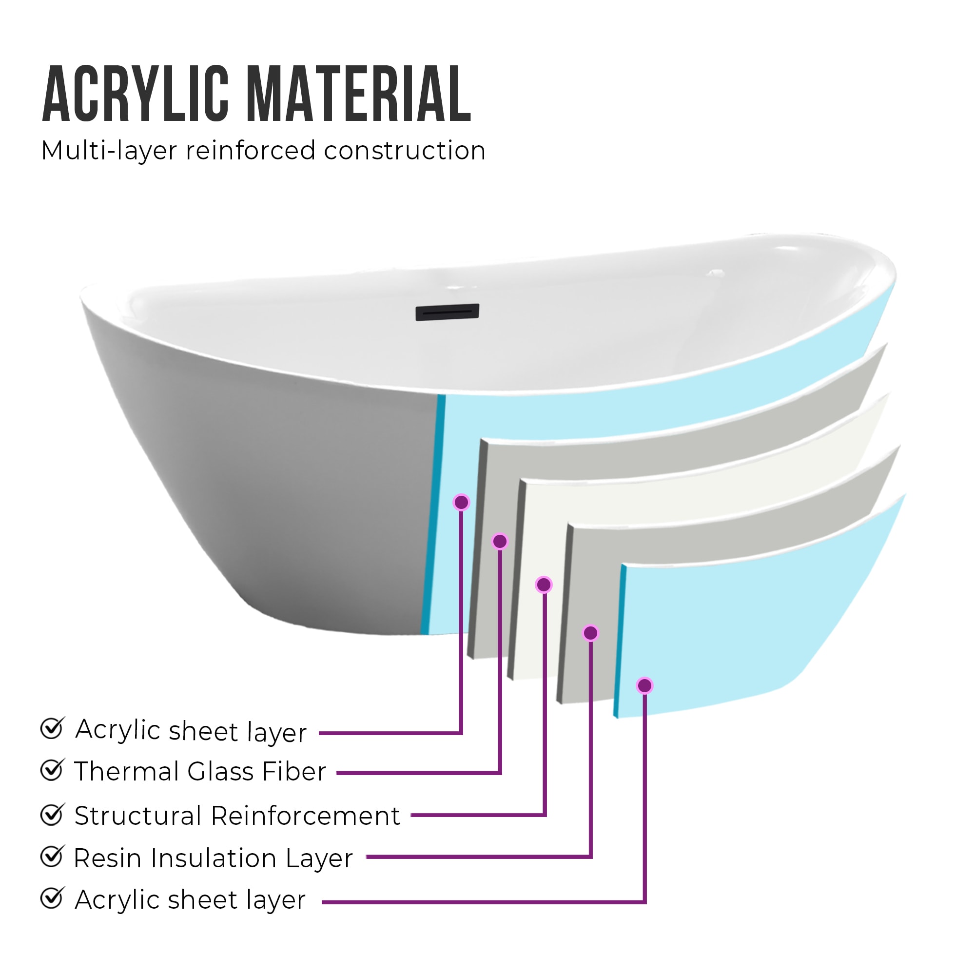 Vanity Art VA6807-MB bathtubs - View #8
