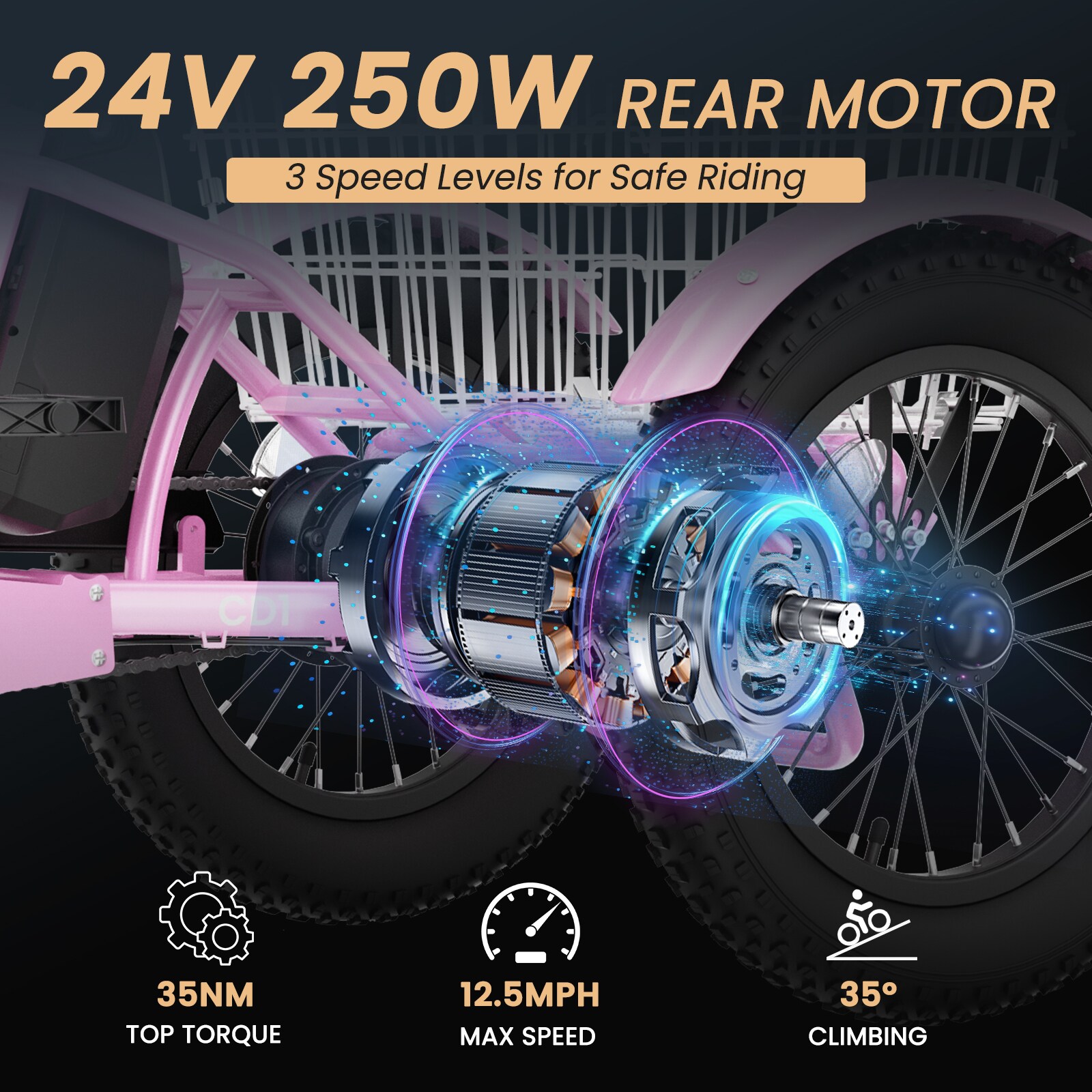 Esazn SOLDC-CD1-PK-LYU bikes - View #11