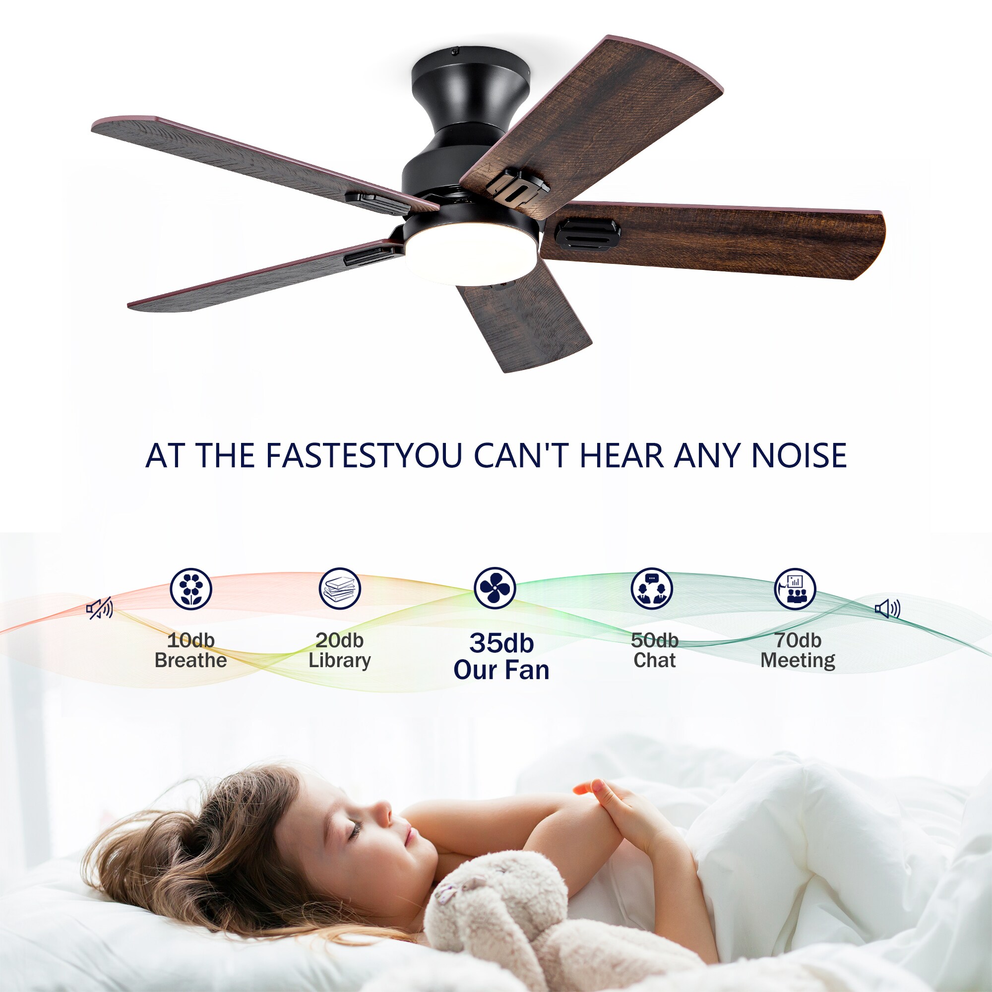 Blisstyle CLF324 Ceiling-Fans - View #12