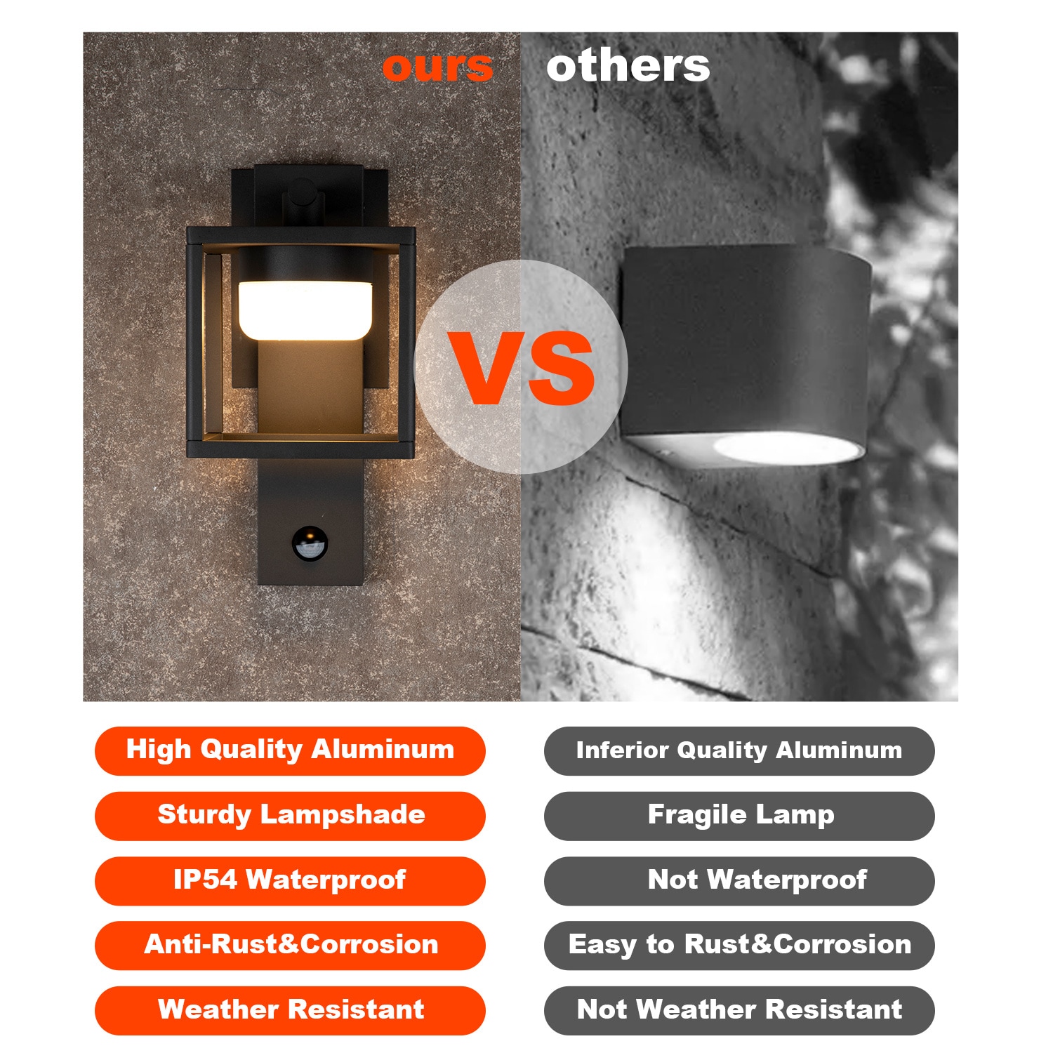 Forclover WYL1-DKVPK1 Outdoor-Wall-Lighting - View #4