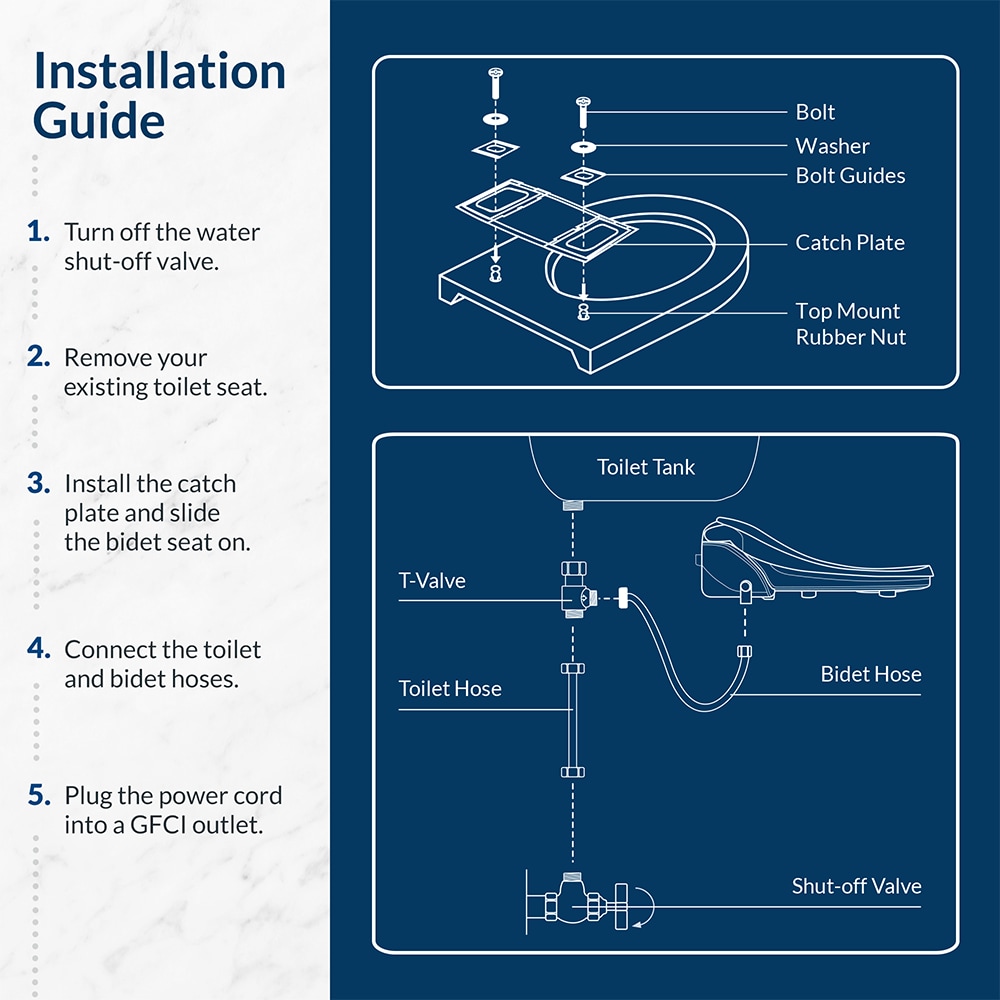 Bio Bidet SLIM3E 000 Bidet-Toilet-Seats - View #6