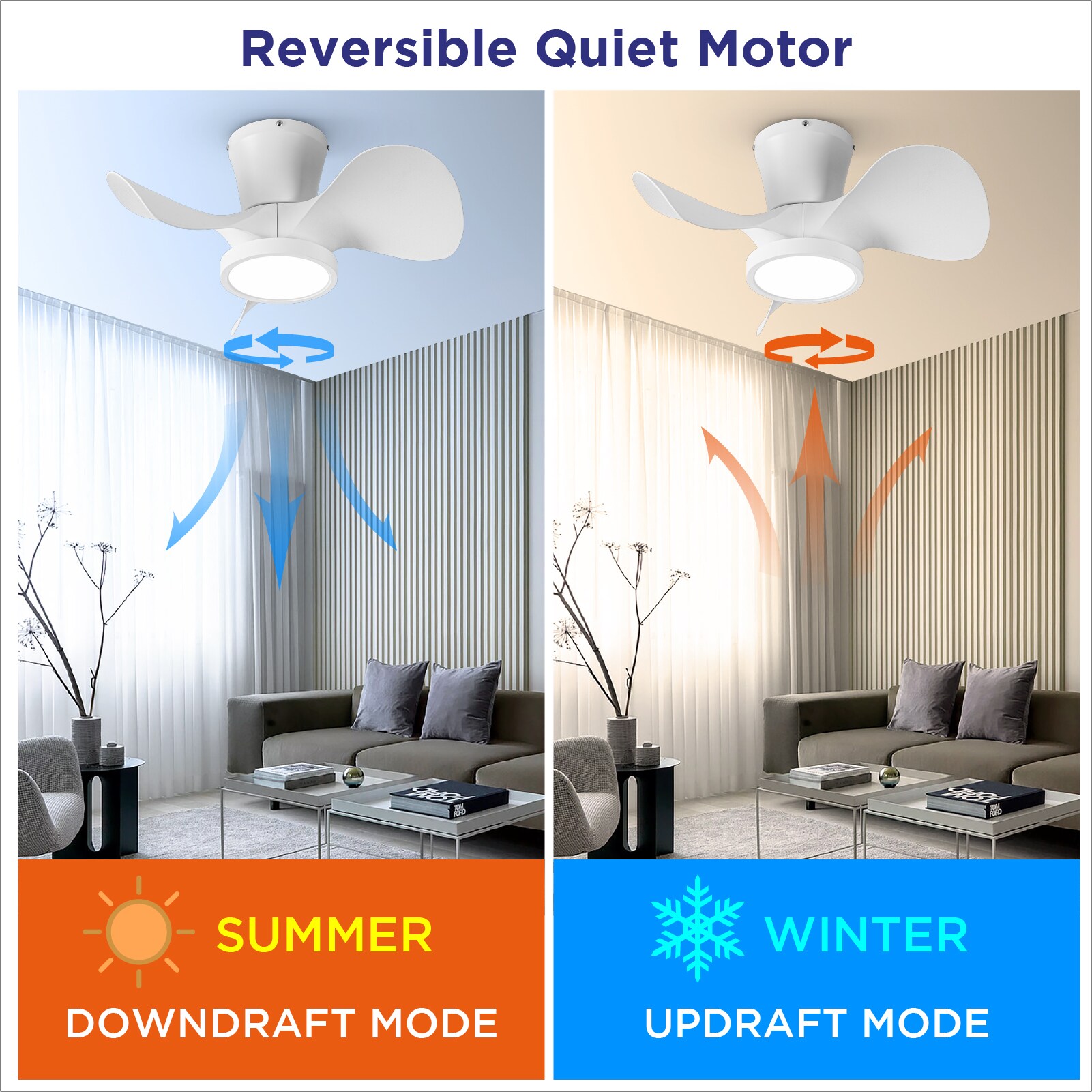 ocioc OC22-WE-3X-F0 Ceiling-Fans - View #8
