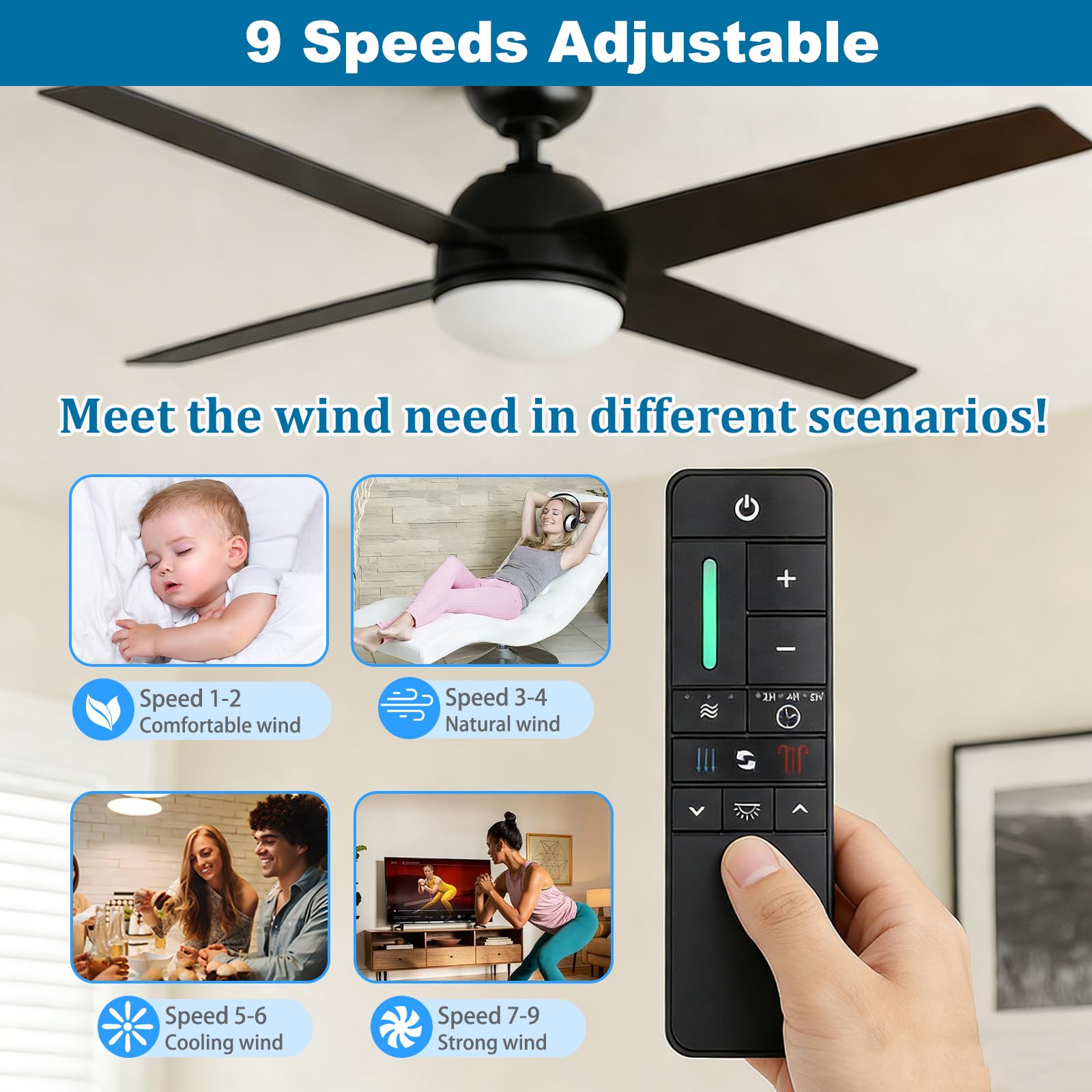SenQWFa LDC0819C717 Ceiling-Fan-Blade-Arms - View #4
