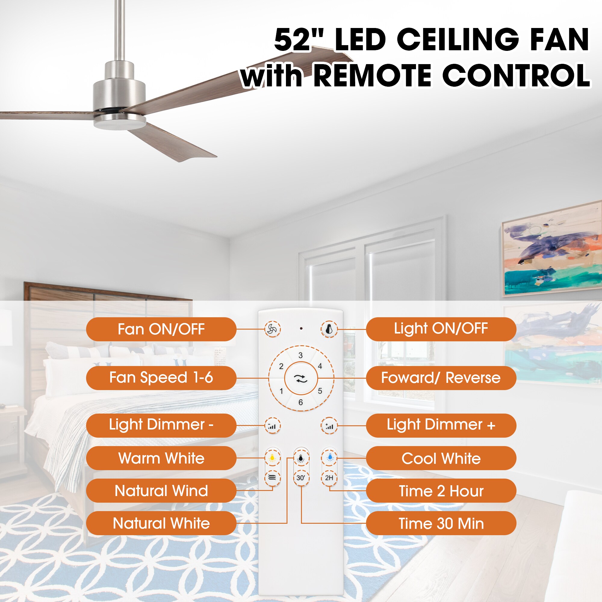 Parrot Uncle F6364SN110V Ceiling-Fans - View #7