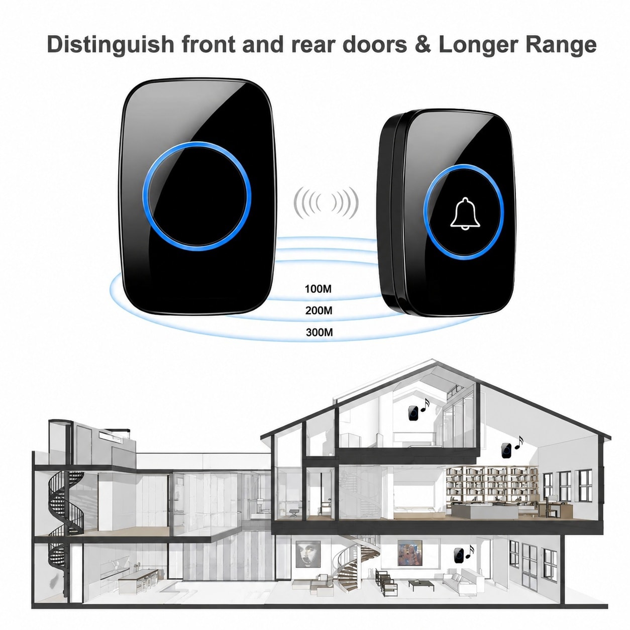 Aoibox LAB7H78E Door-Chime - View #2