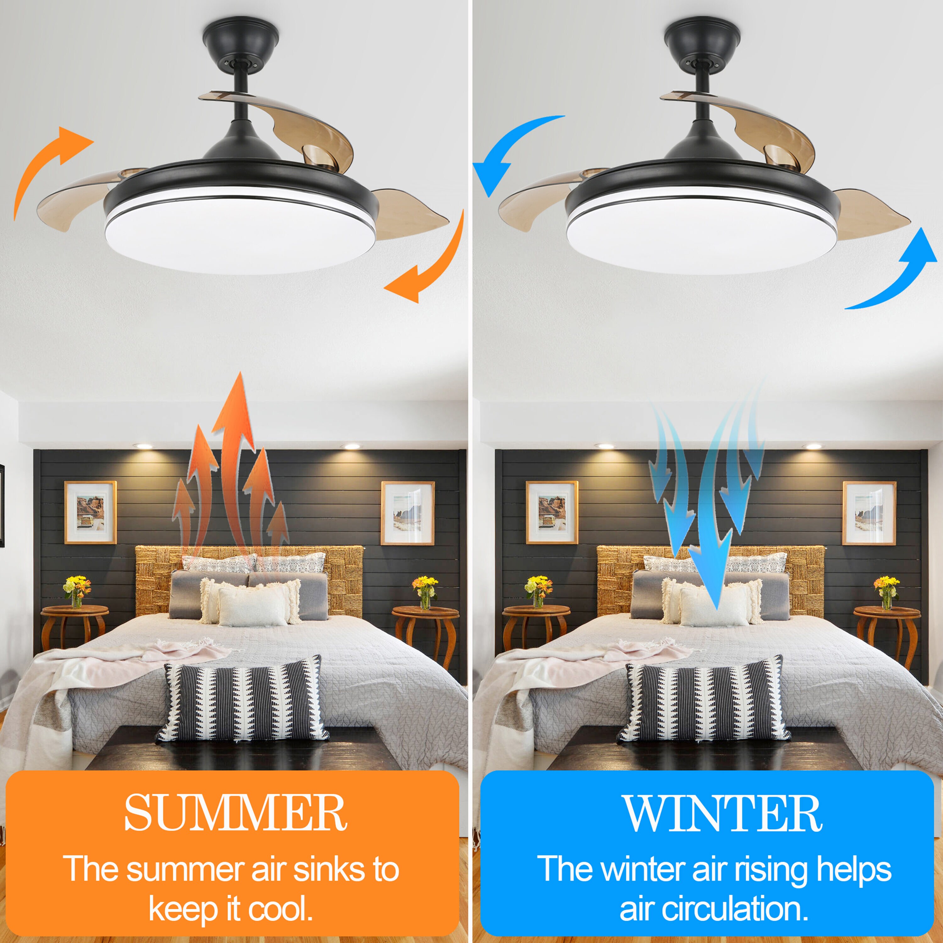 Oaks Decor DC4261-B Ceiling-Fans - View #3