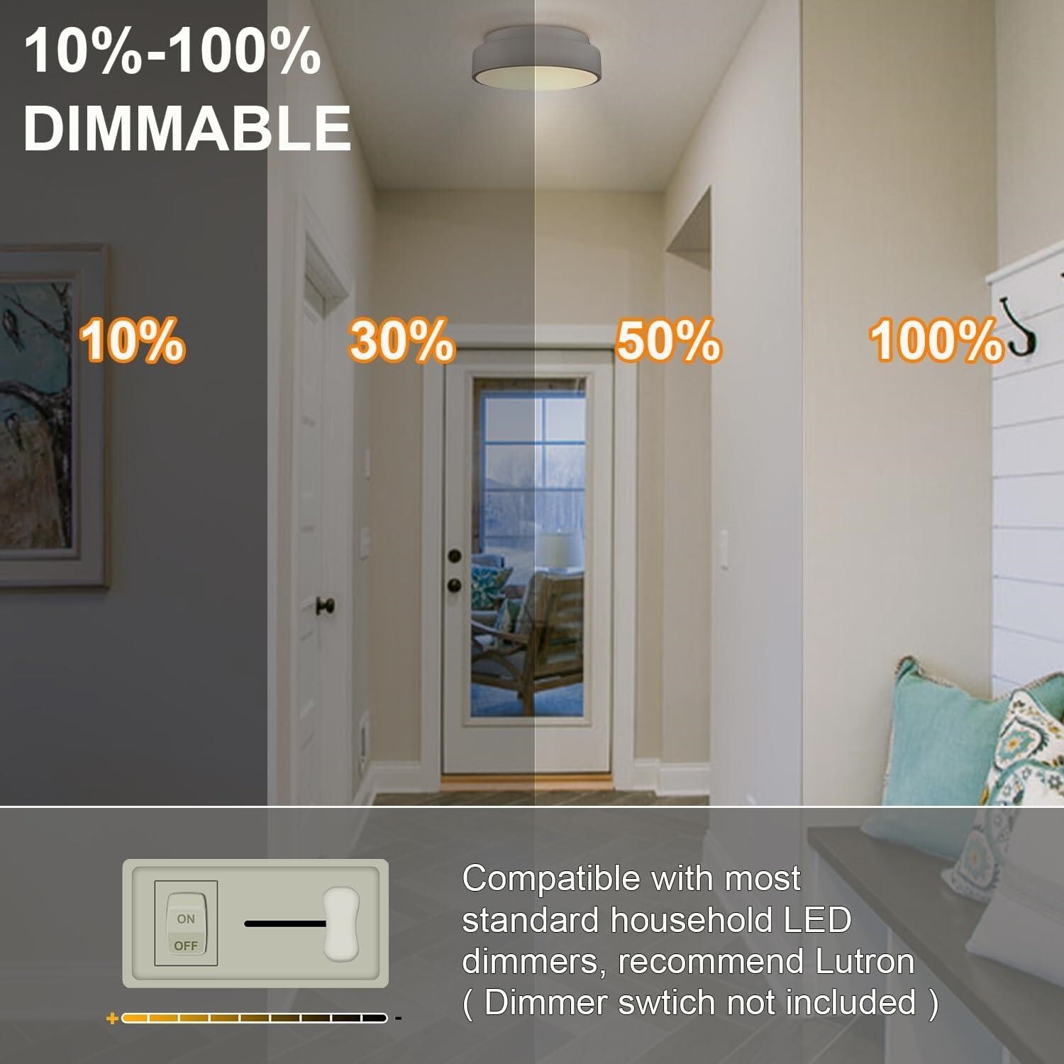 Claxy DIR-T7142CU-WW flushmounts - View #7