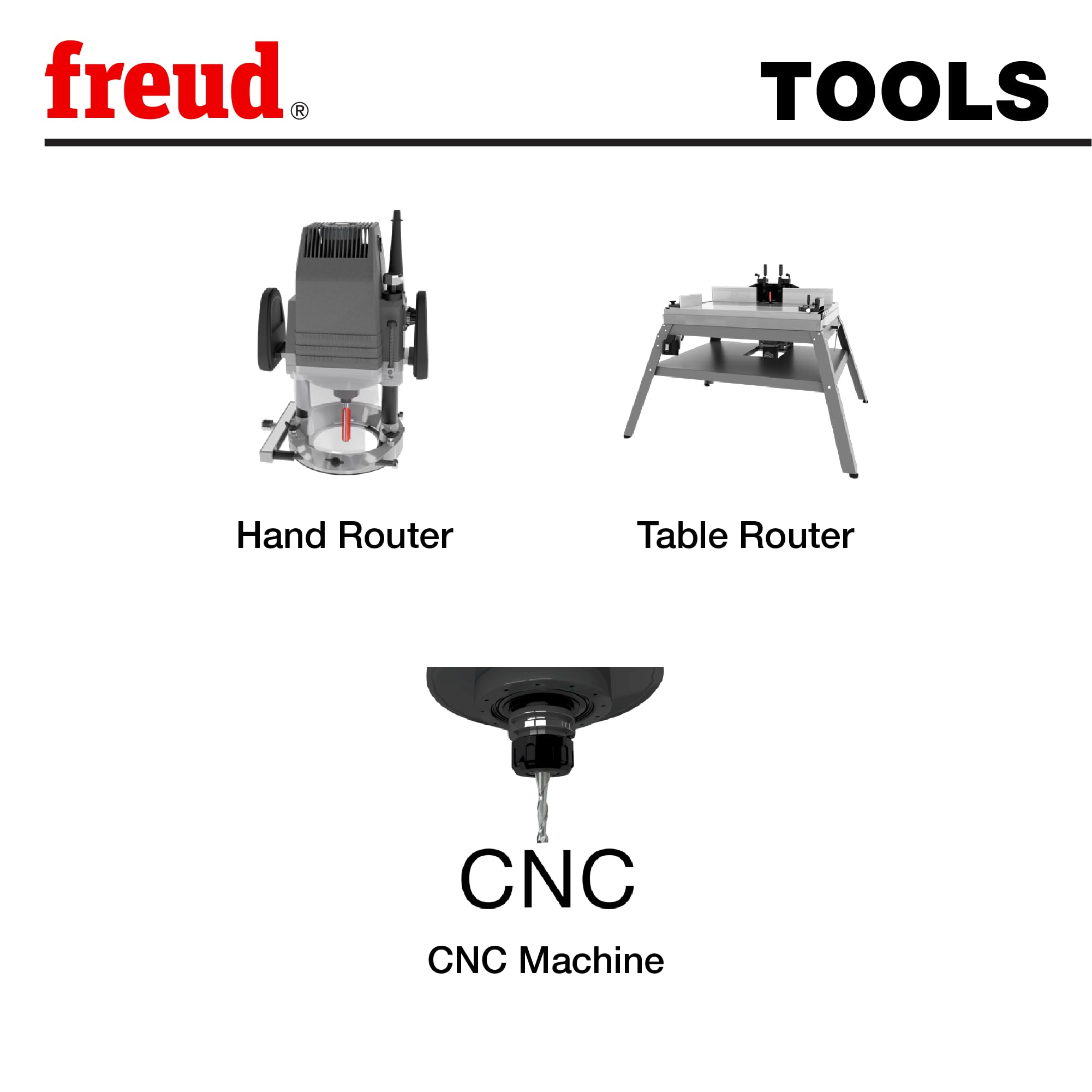 Freud 75-106 Cabinetry-Joinery-Router-Bits - View #5