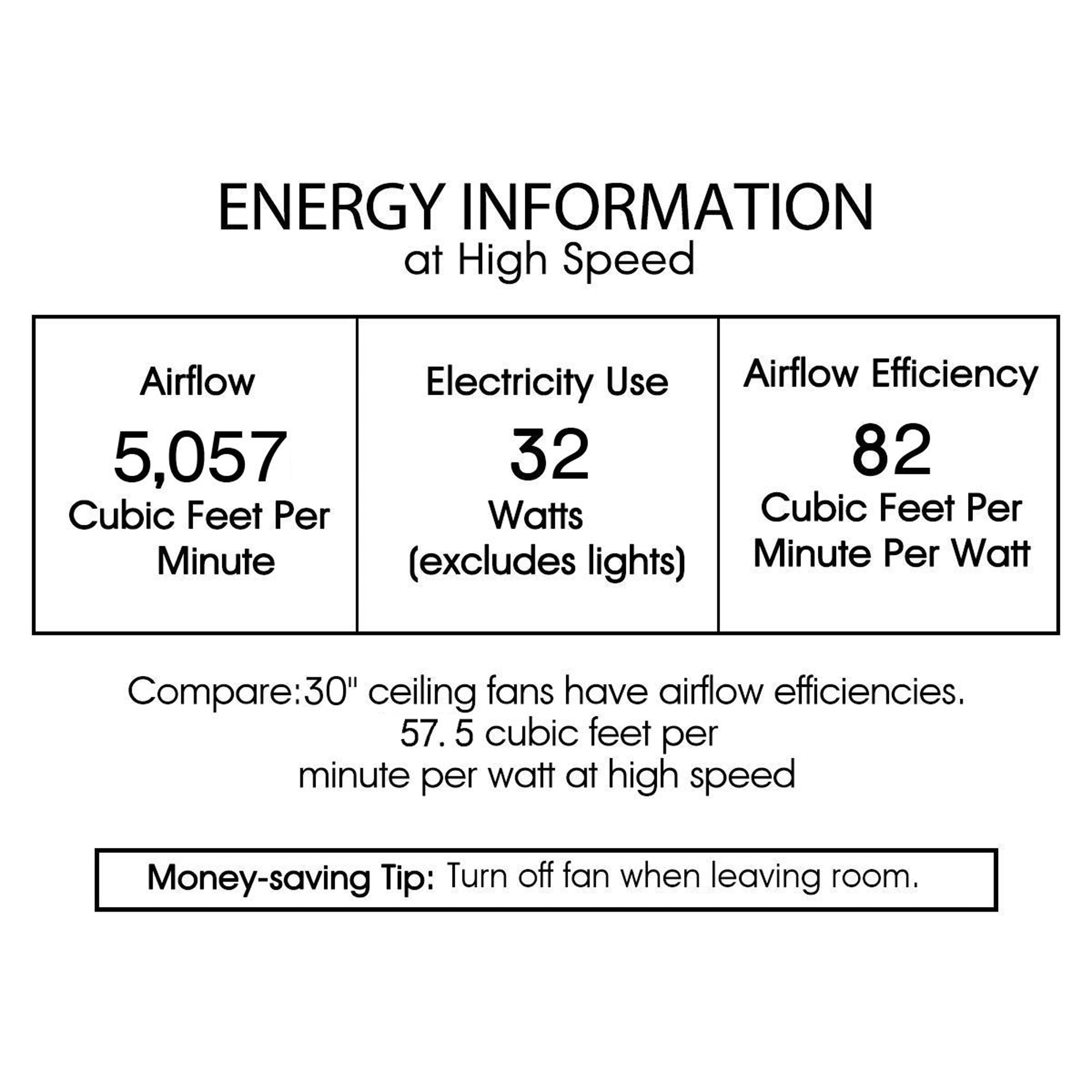 Home Accessories Inc CFL-8373REMO/CH Ceiling-Fans - View #5