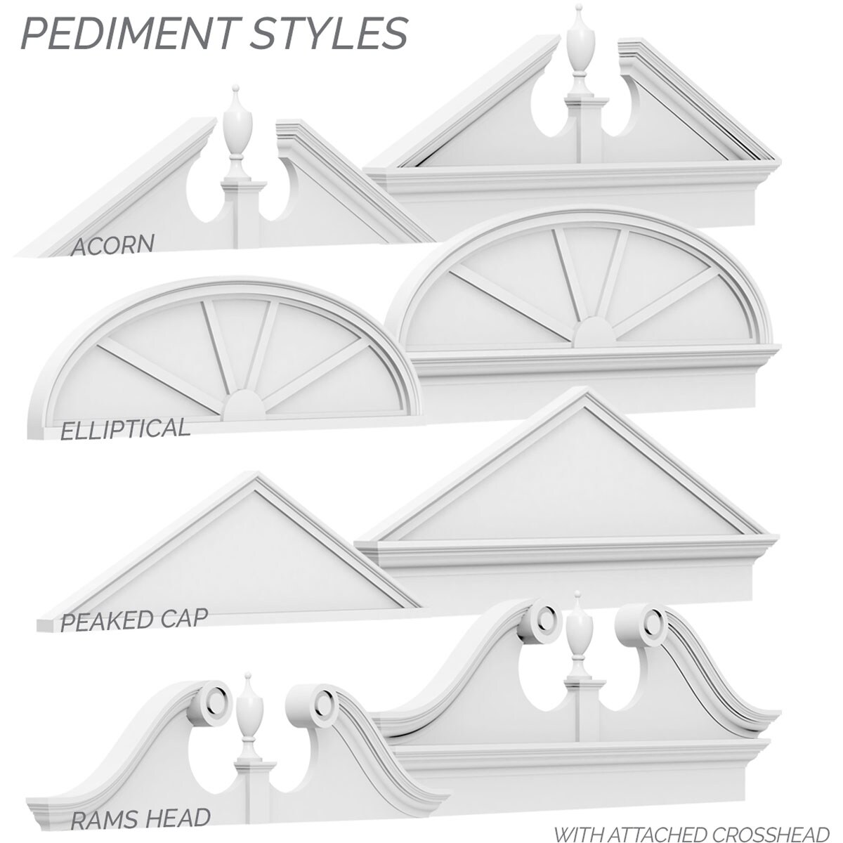 Ekena Millwork PEDPS038X105ELL04 Exterior-Window-Trim - View #6