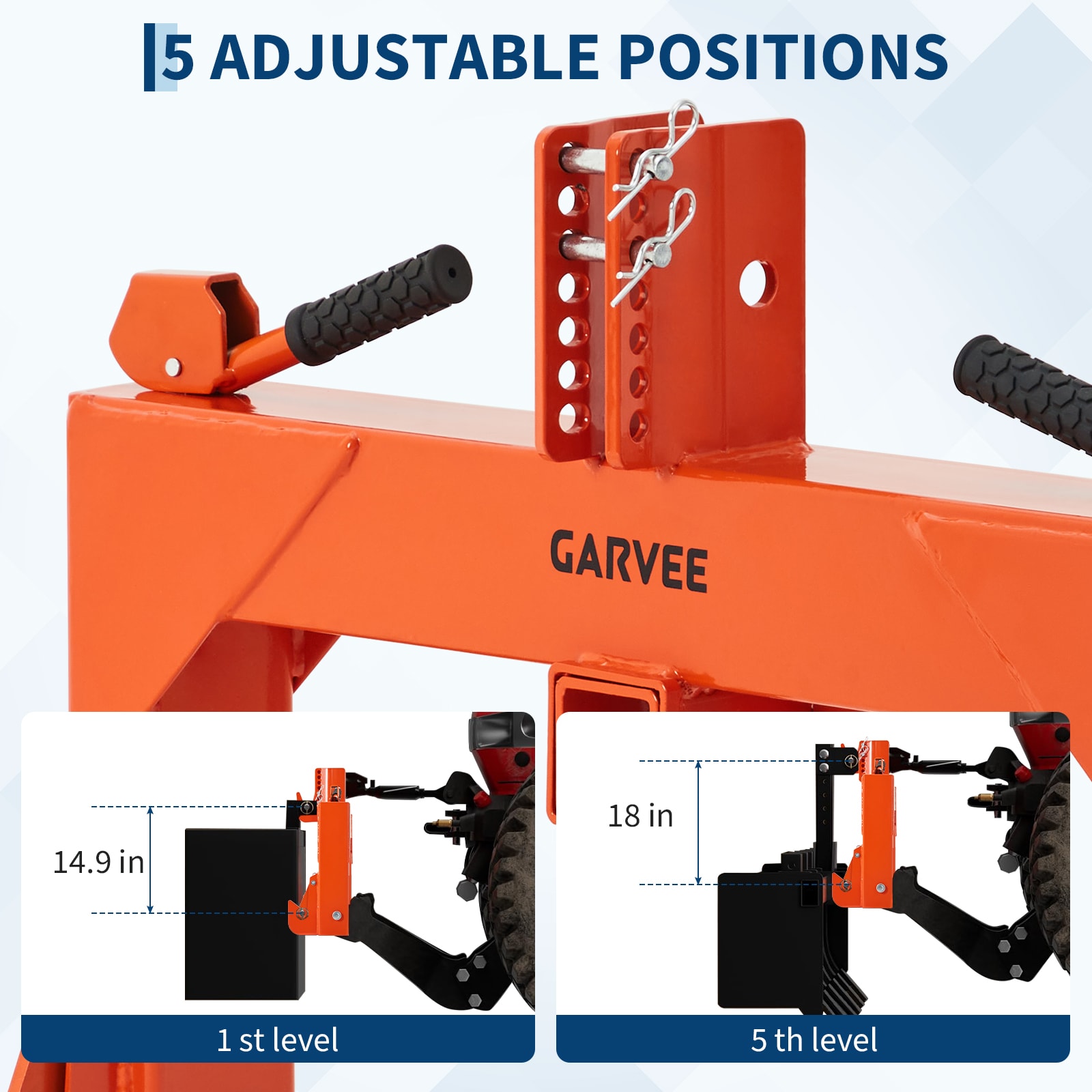 Garvee Q26FGZFTJSZ3HXM7E couplers - View #4