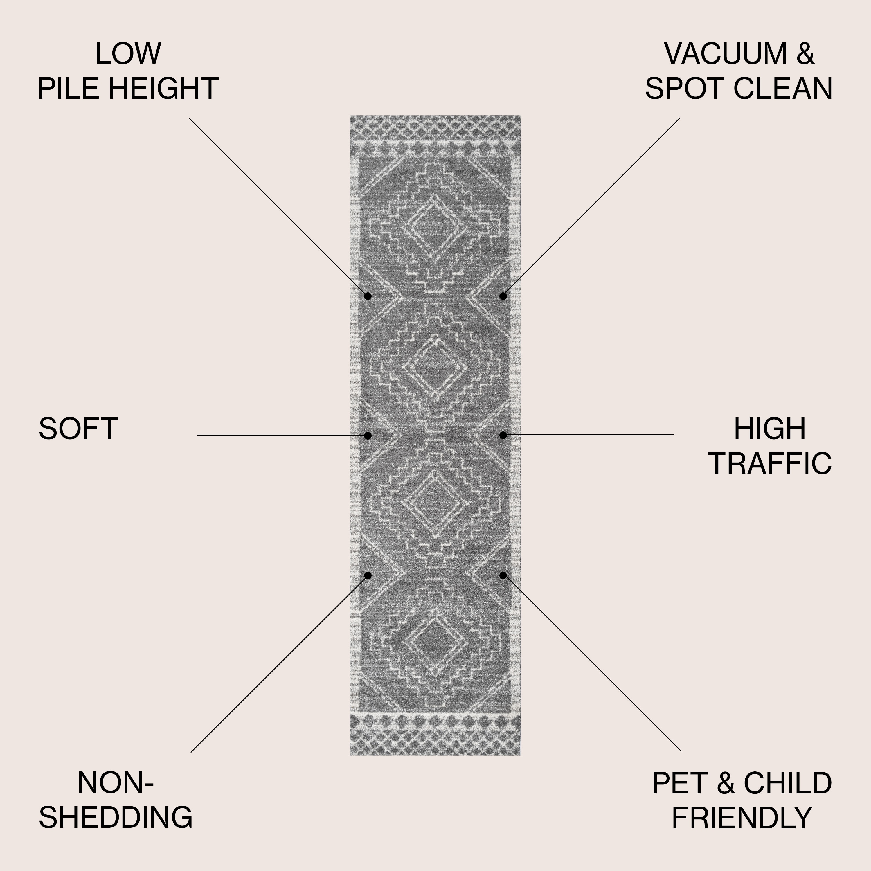 JONATHAN  Y MOH200C-210 rugs - View #3