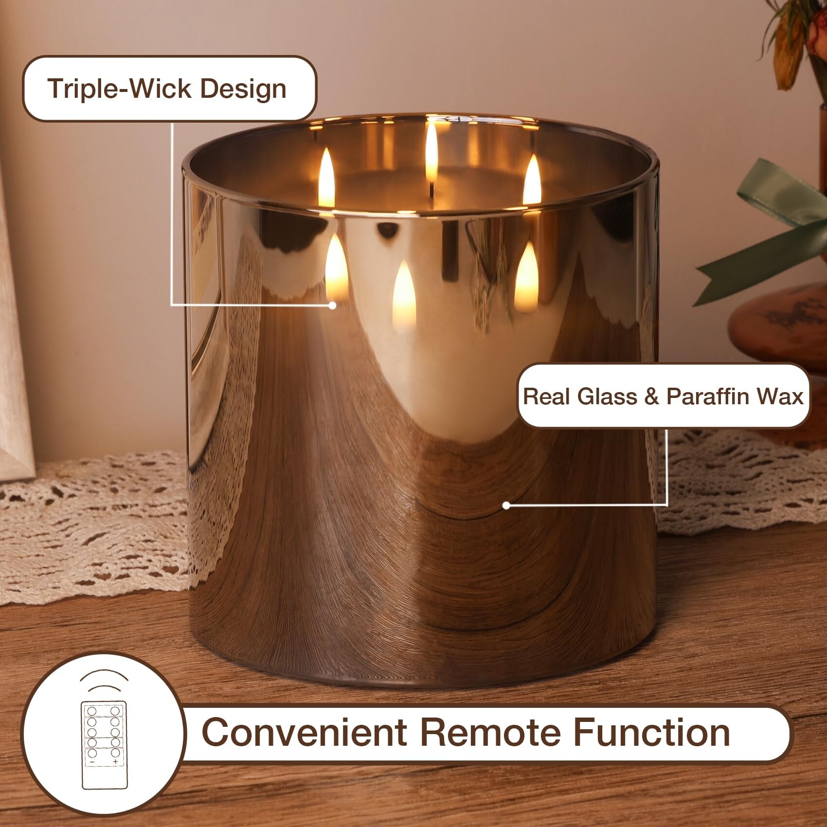 Phewnyzo LPW0605W011 candles - View #4