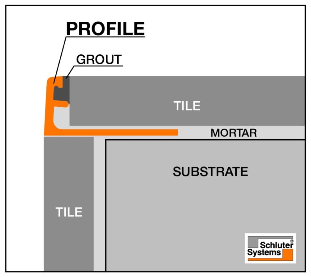 Schluter-Schiene Straight Edge Trim 3/8in. in Aluminum