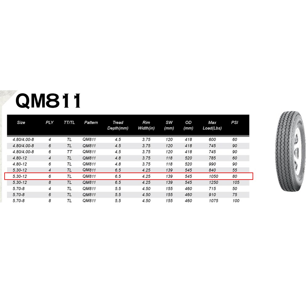 Winado LO1G33003242 Ope-Wheels-And-Tires - View #2