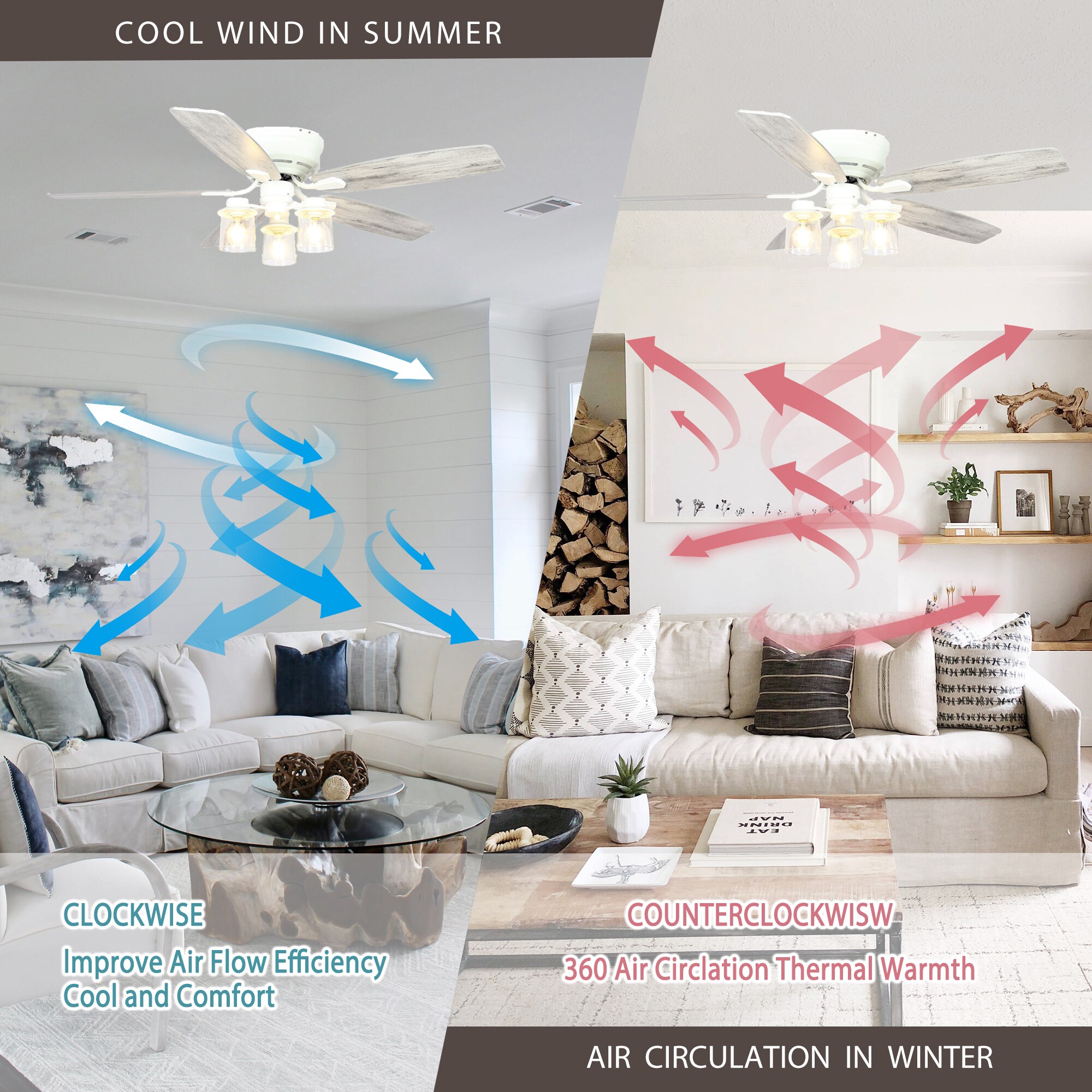 Parrot Uncle F6291WH110V Ceiling-Fans - View #7