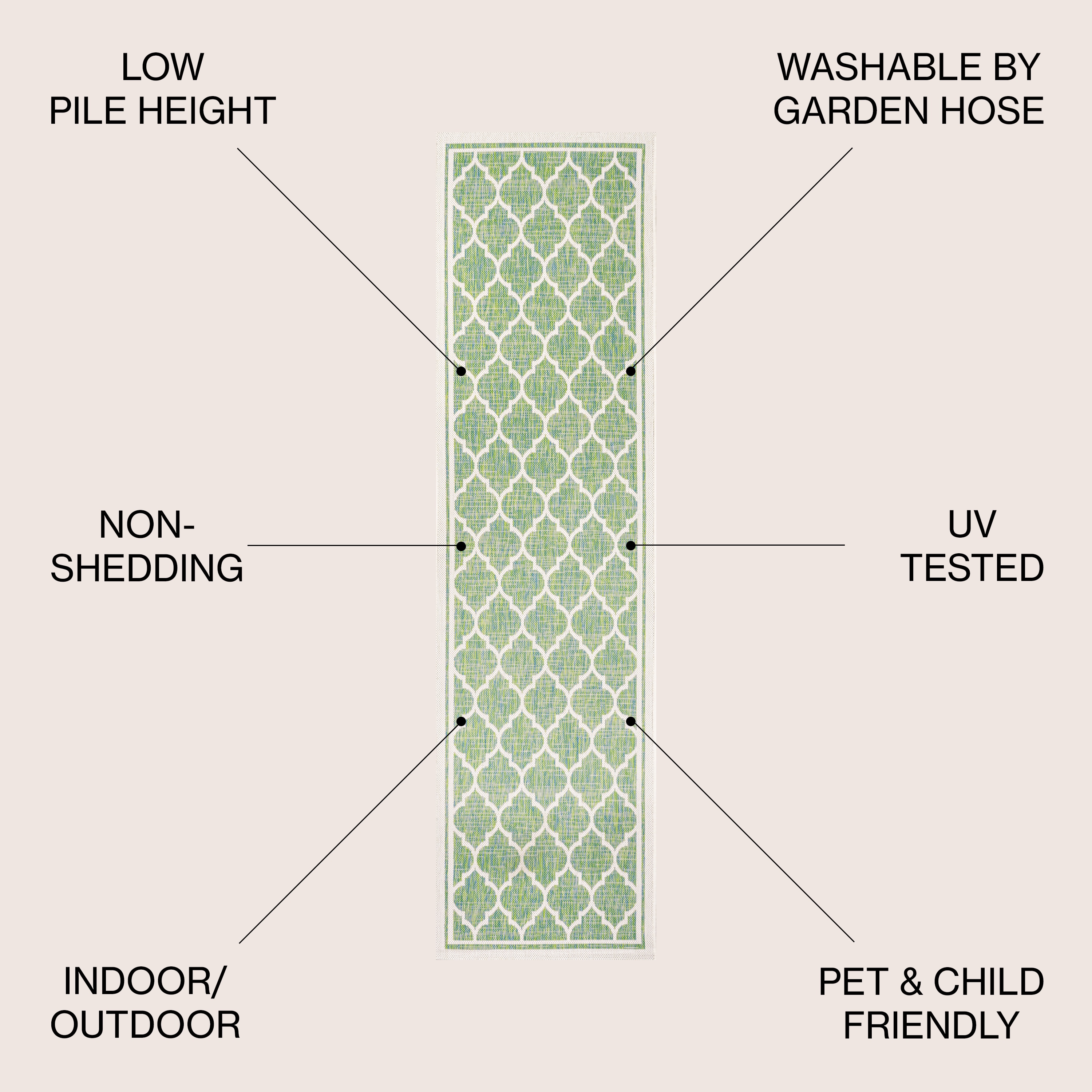 JONATHAN  Y SMB109I-28 rugs - View #3